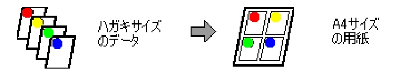 エプソン CC-600PX ユーザーズガイド for Macintosh — 用紙を節約して印刷(割付印刷) — 図版 58-3 — 58ページ