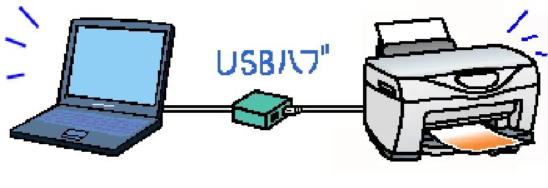エプソン CC-600PX ユーザーズガイド for Macintosh — 本機が反応しない 66 — 図版 66-1 — 66ページ
