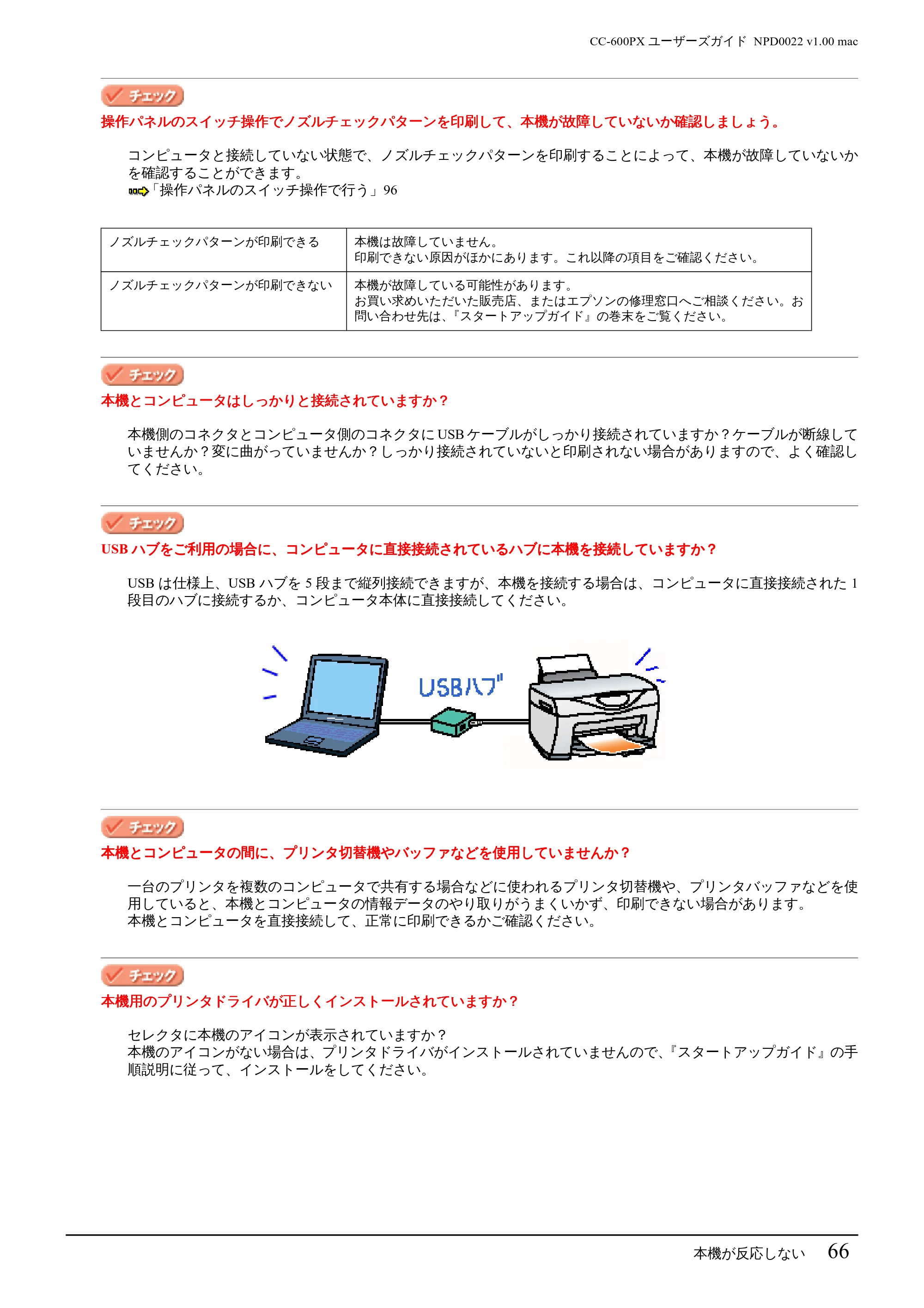 エプソン CC-600PX ユーザーズガイド for Macintosh — 本機が反応しない 66 — 原本ページ — 66ページ