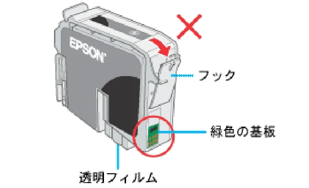 エプソン CC-600PX ユーザーズガイド for Macintosh — インクカートリッジの交換方法 90 — 図版 90-3 — 90ページ