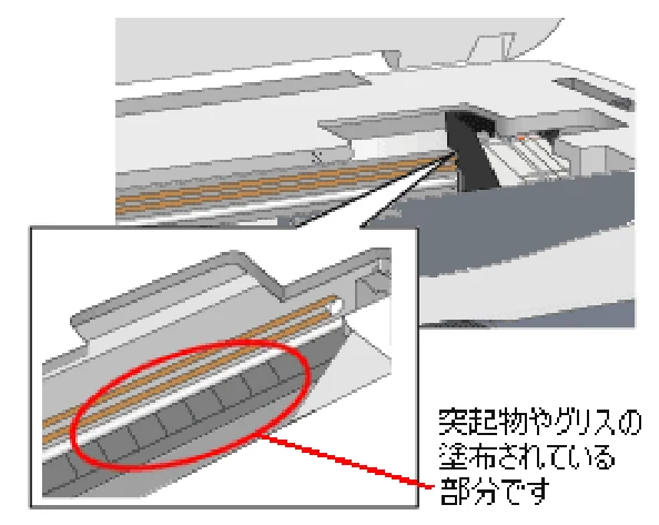 エプソン CC-600PX ユーザーズガイド for Macintosh — 本機のお手入れ方法105 — 図版 105-1 — 105ページ