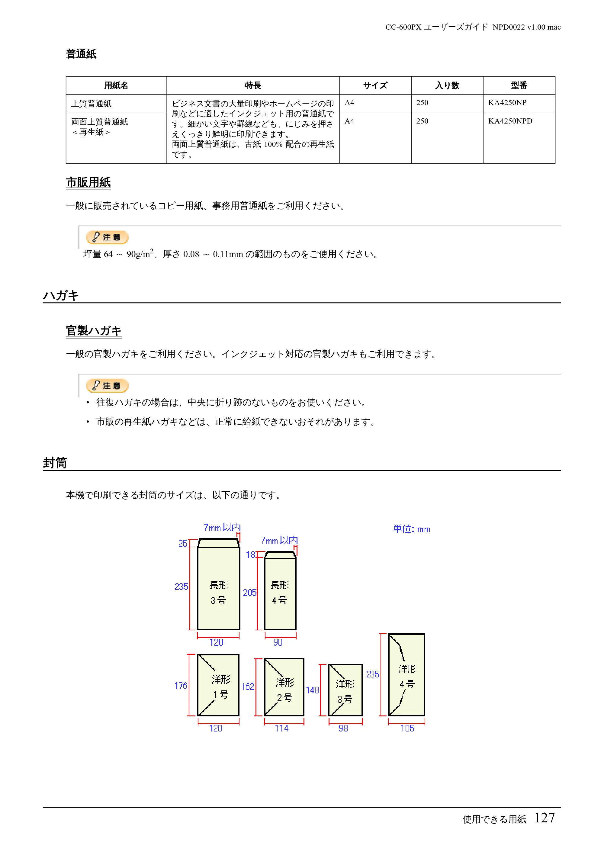 エプソン CC-600PX ユーザーズガイド for Macintosh — 市販用紙 — 原本ページ — 127ページ