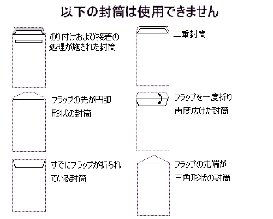 エプソン CC-600PX ユーザーズガイド for Macintosh — 使用できる用紙128 — 図版 128-1 — 128ページ