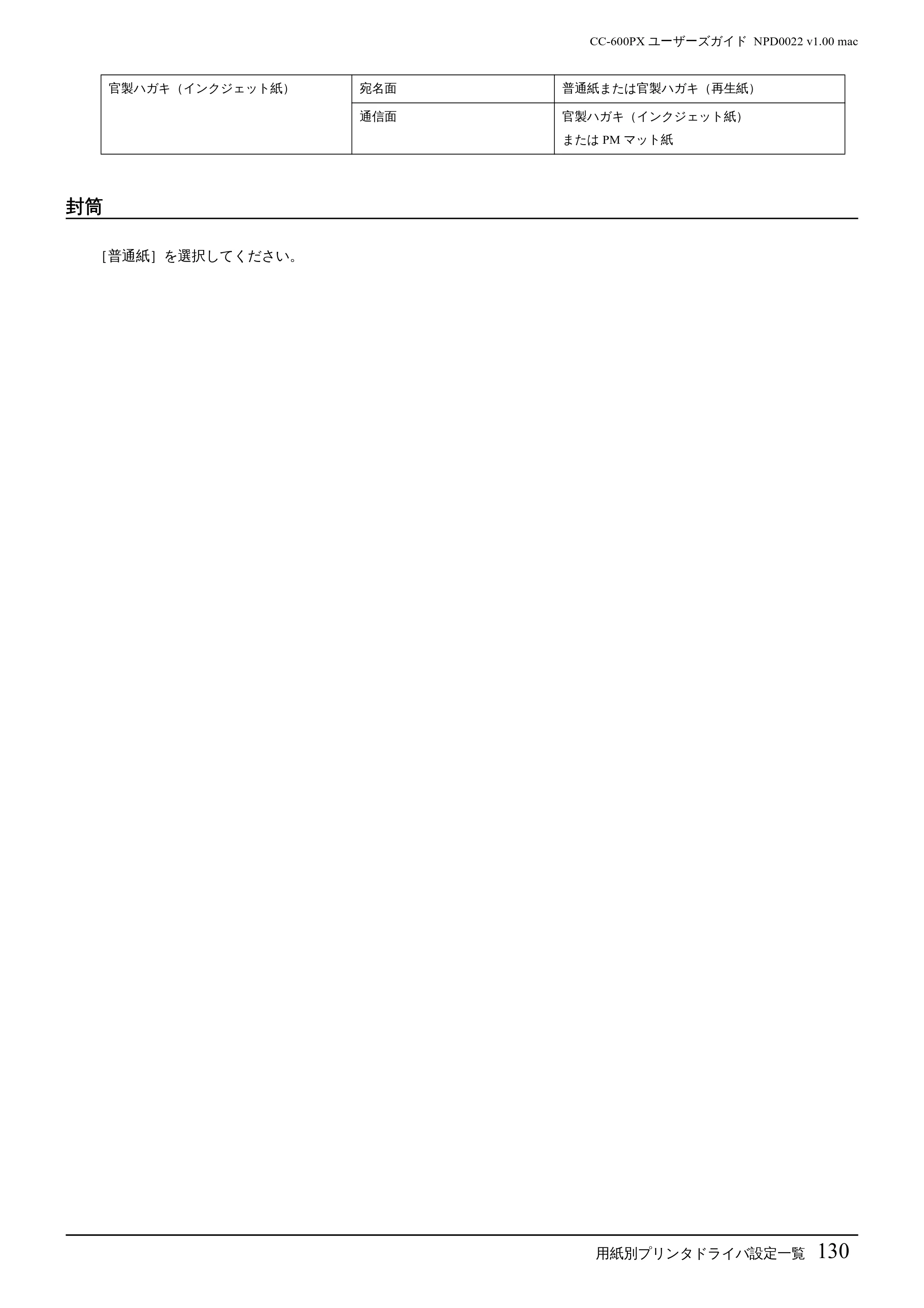 エプソン CC-600PX ユーザーズガイド for Macintosh — 封筒 — 原本ページ — 130ページ