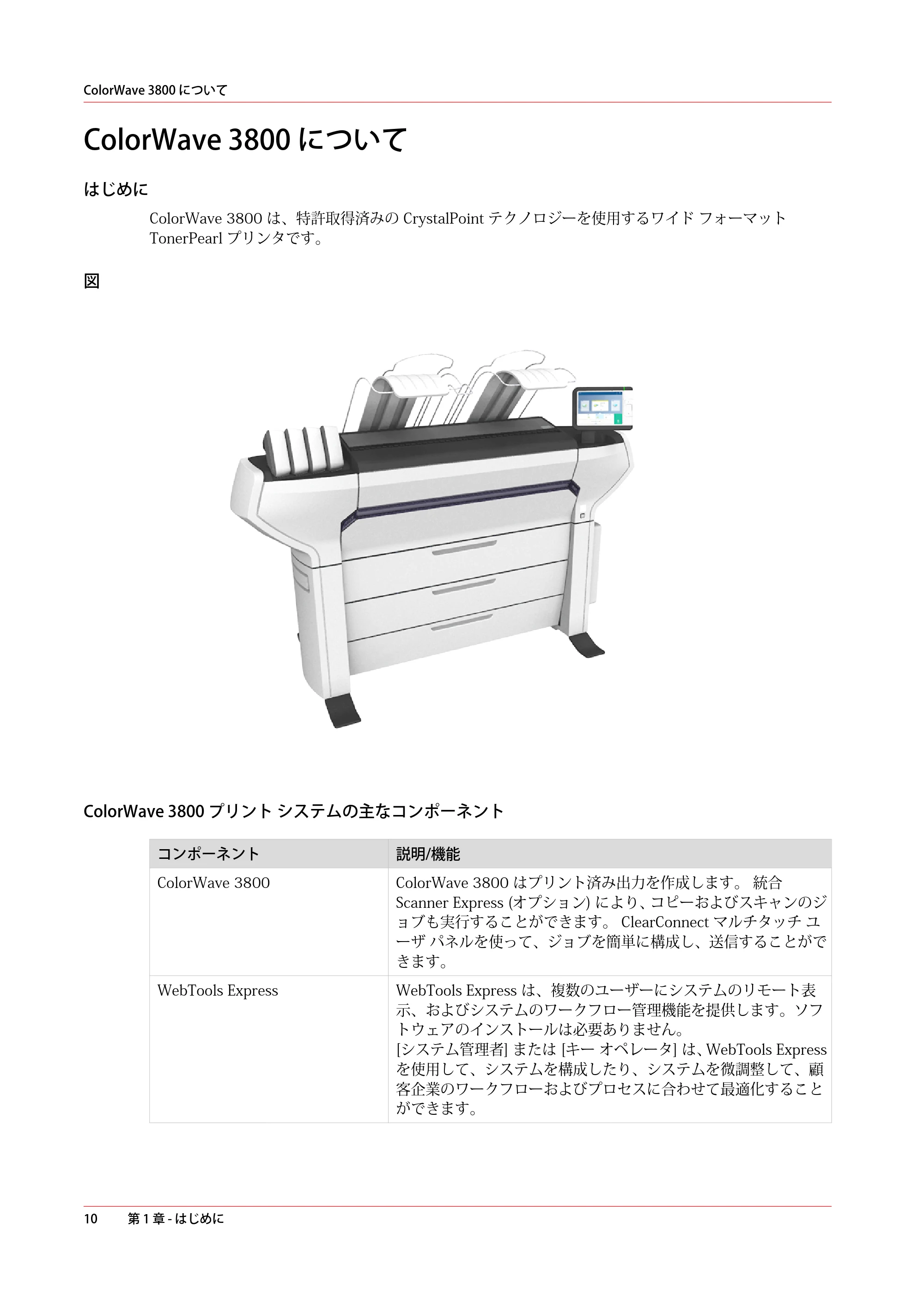 キヤノン ColorWave 3800 操作ガイド 2021年10月2日掲載 （PDF形式／21.29Mバイト） — ColorWave 3800 について — 原本ページ — 10ページ