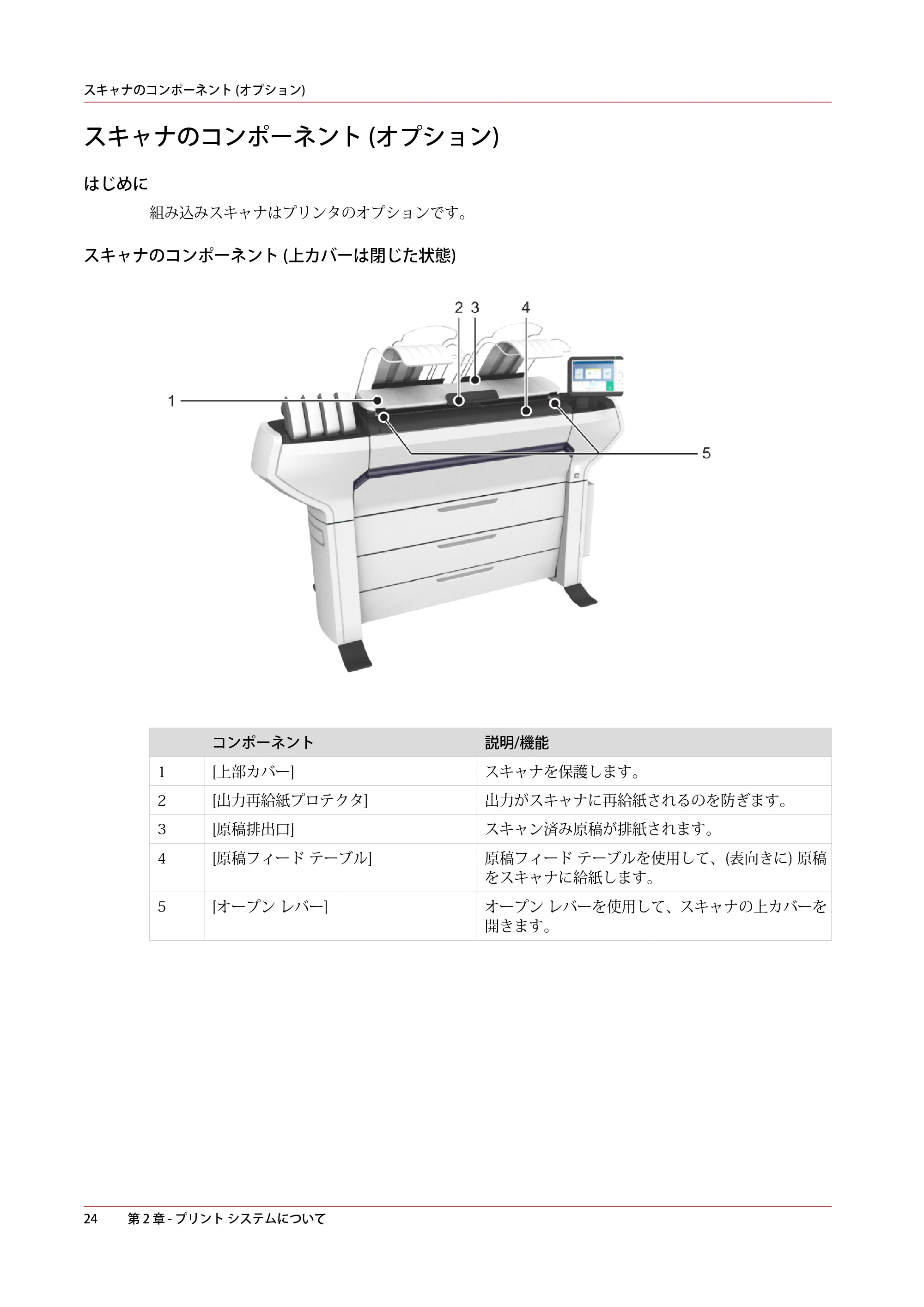 キヤノン ColorWave 3800 操作ガイド 2021年10月2日掲載 （PDF形式／21.29Mバイト） — スキャナのコンポーネント (オプション) — 原本ページ — 24ページ