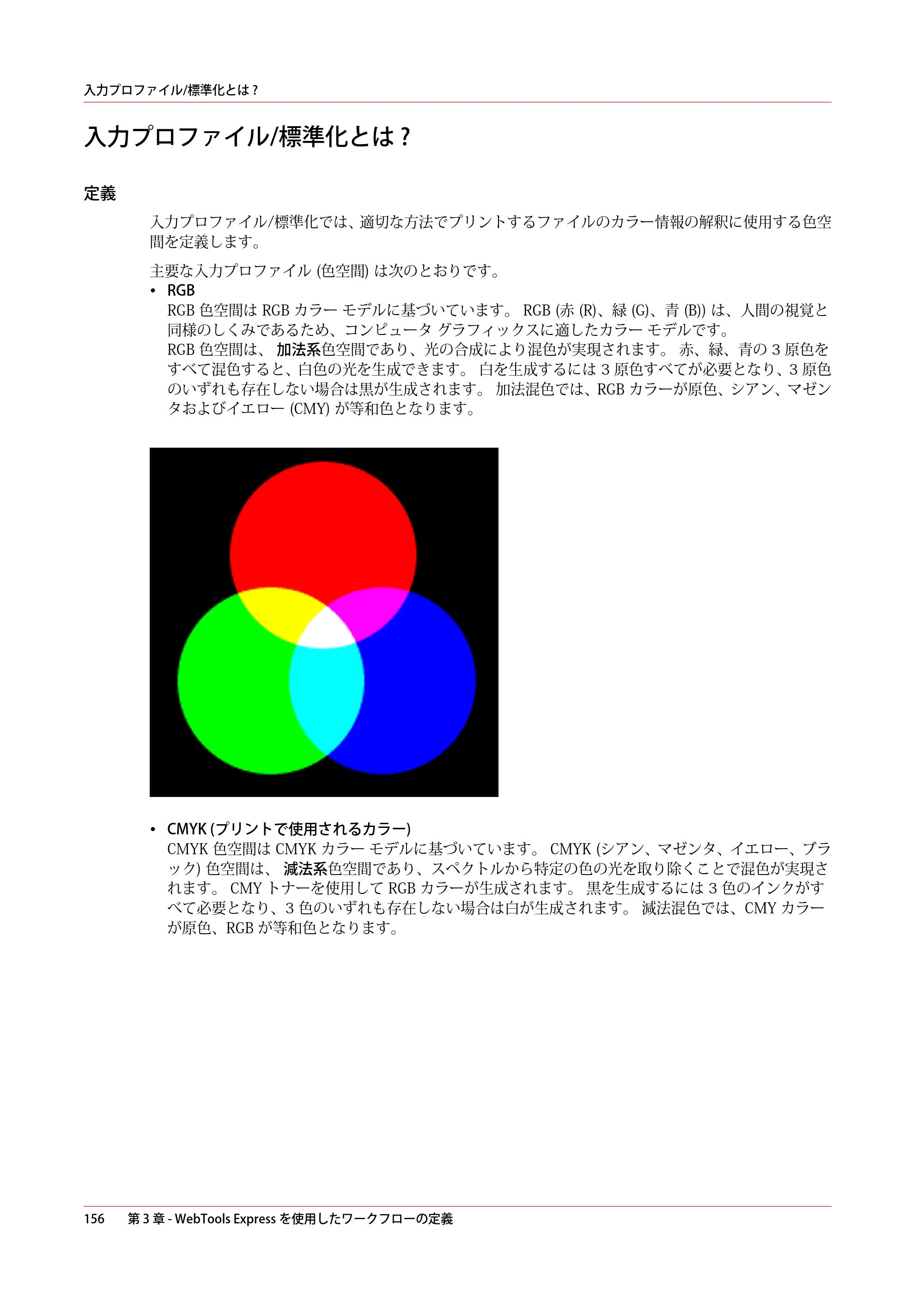 キヤノン ColorWave 3800 操作ガイド 2021年10月2日掲載 （PDF形式／21.29Mバイト） — 入力プロファイル/標準化とは ? — 原本ページ — 156ページ