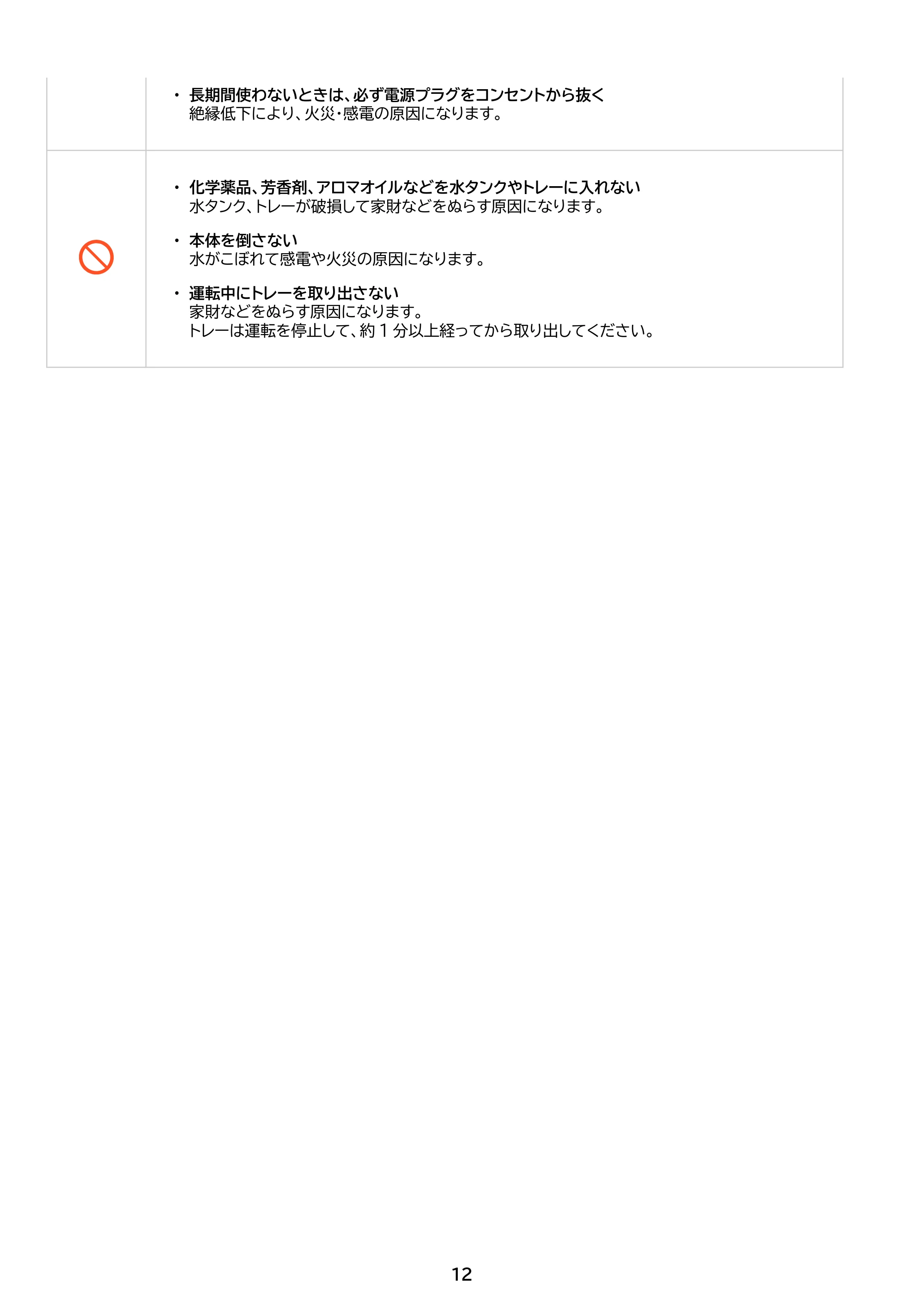 アイリスオーヤマ KAP-AH501 取扱説明書 — 原本ページ — 12ページ