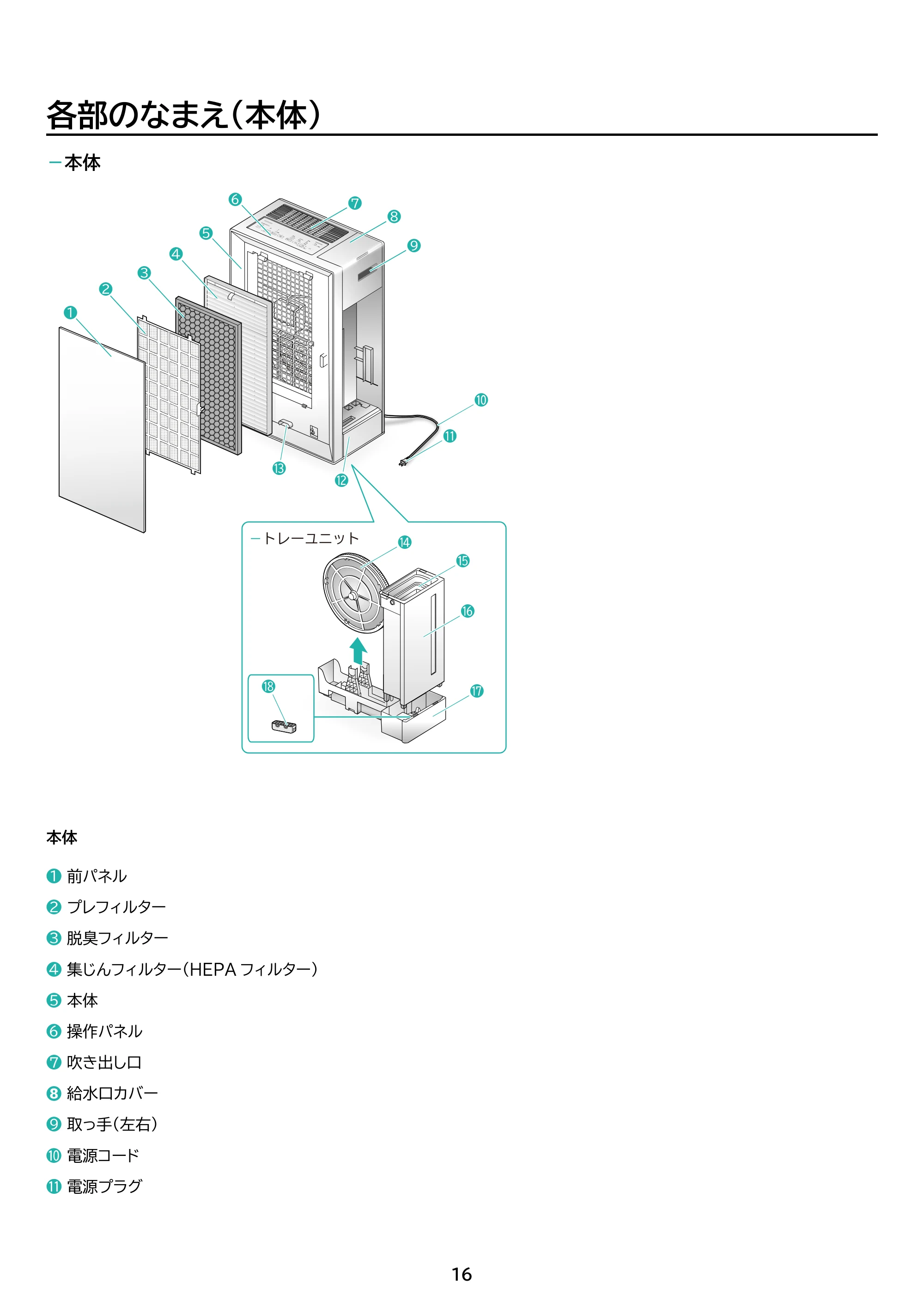 アイリスオーヤマ KAP-AH501 取扱説明書 — 原本ページ — 16ページ