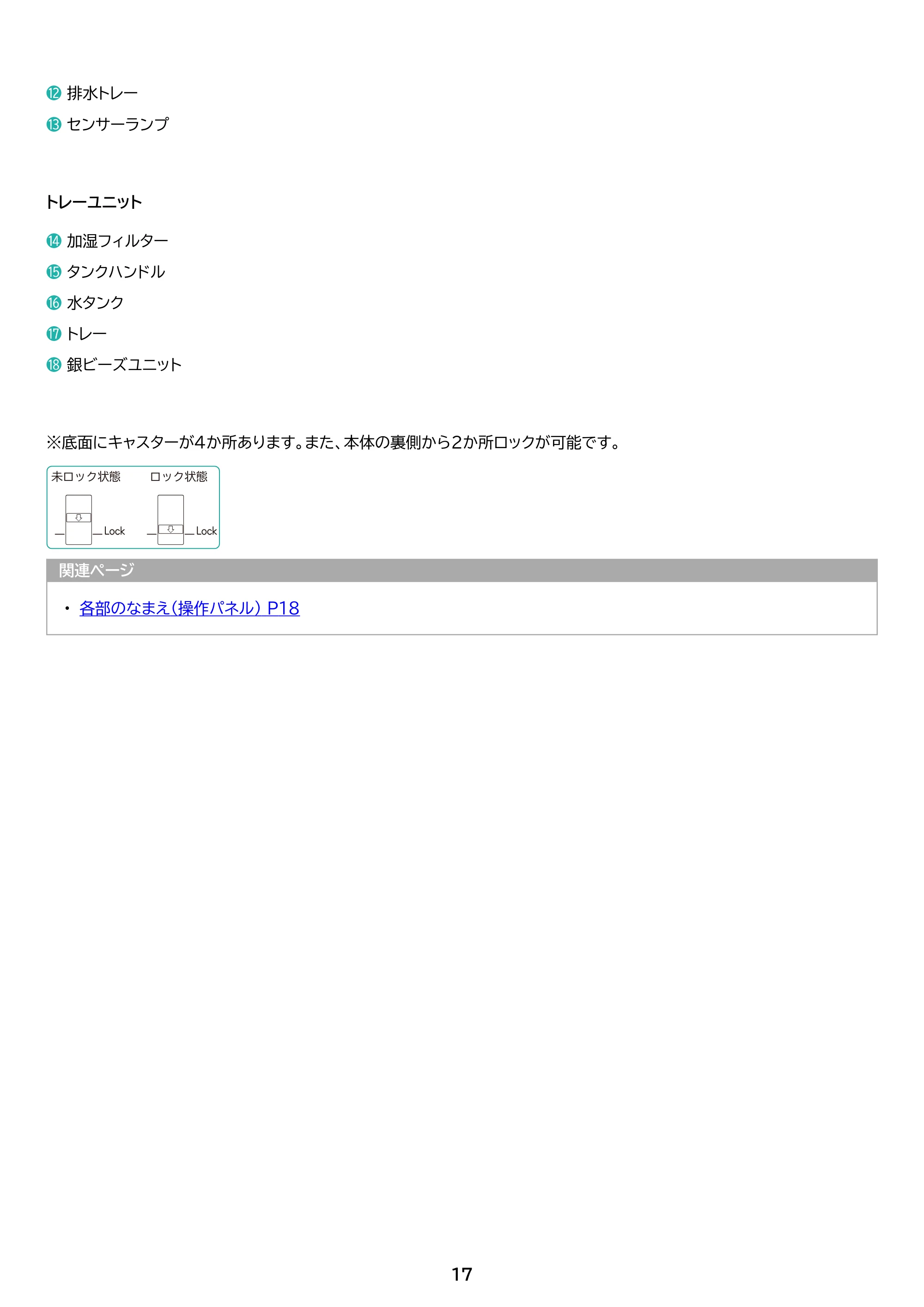 アイリスオーヤマ KAP-AH501 取扱説明書 — 原本ページ — 17ページ