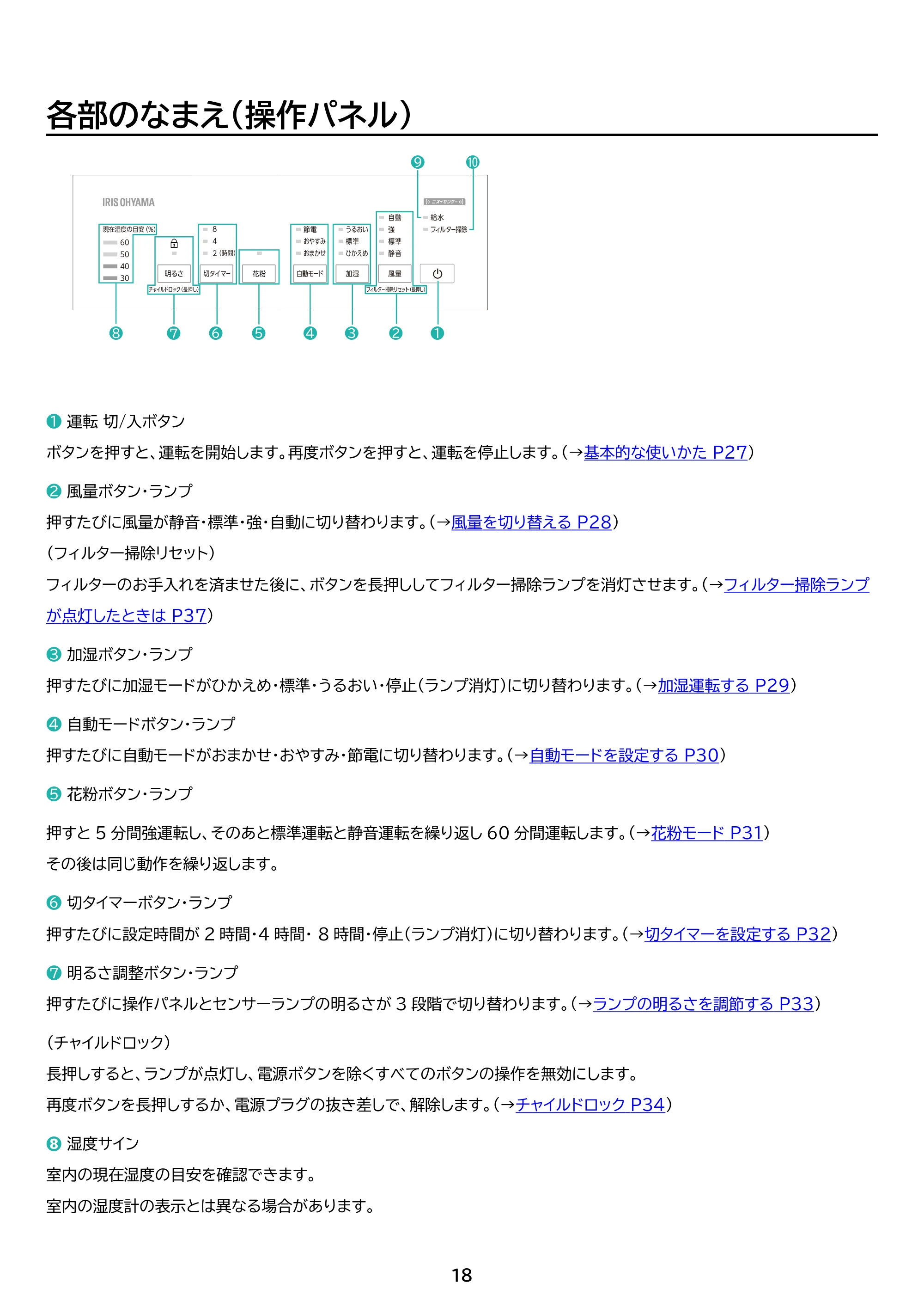 アイリスオーヤマ KAP-AH501 取扱説明書 — 原本ページ — 18ページ
