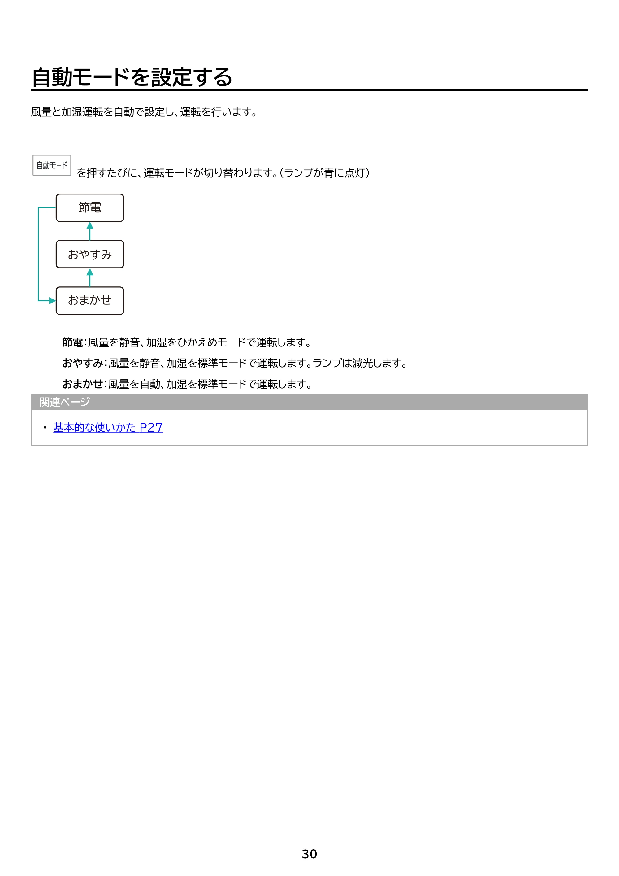 アイリスオーヤマ KAP-AH501 取扱説明書 — 原本ページ — 30ページ