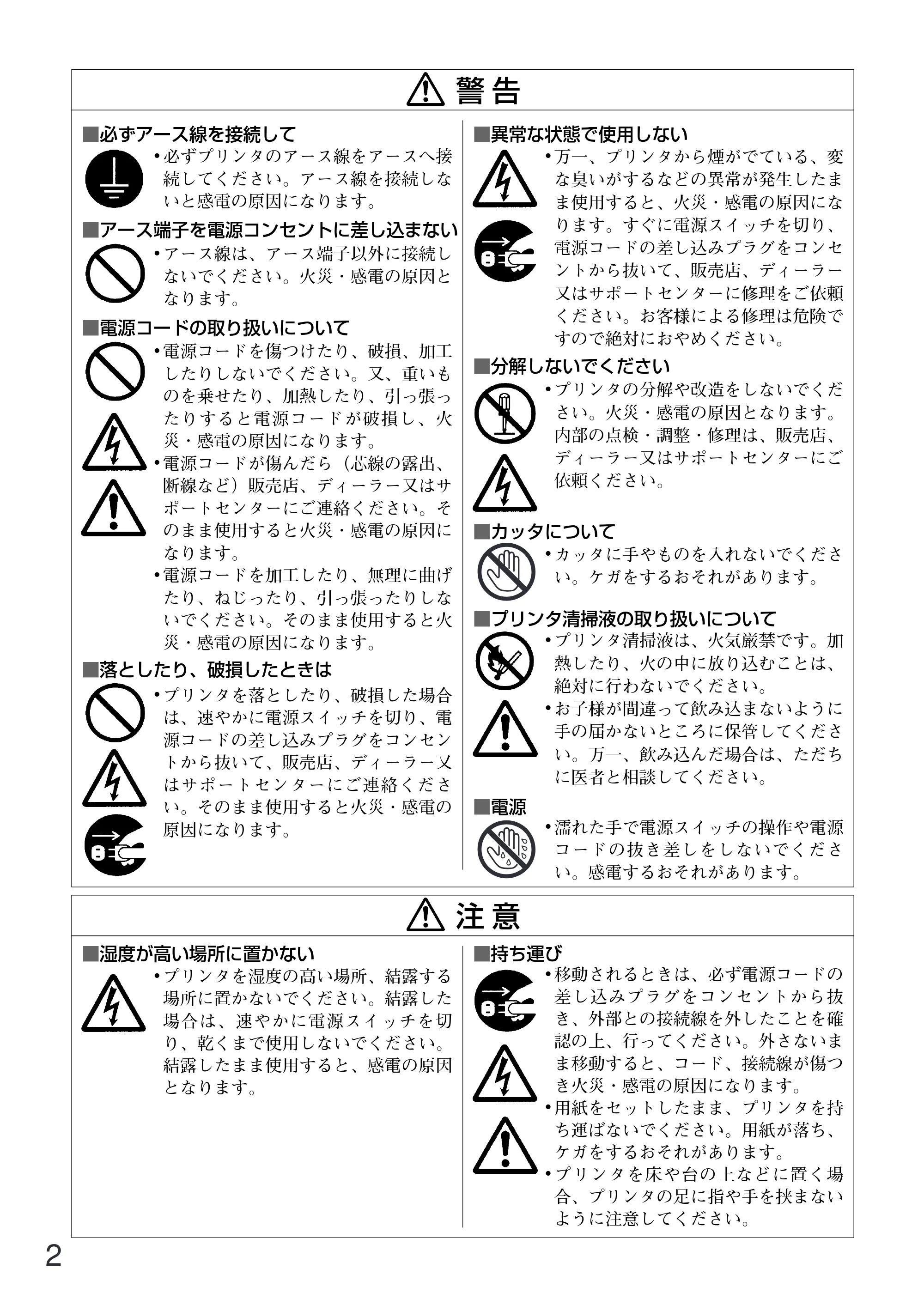 サトー GN412T 取扱説明書(第5版) — 原本ページ — 3ページ