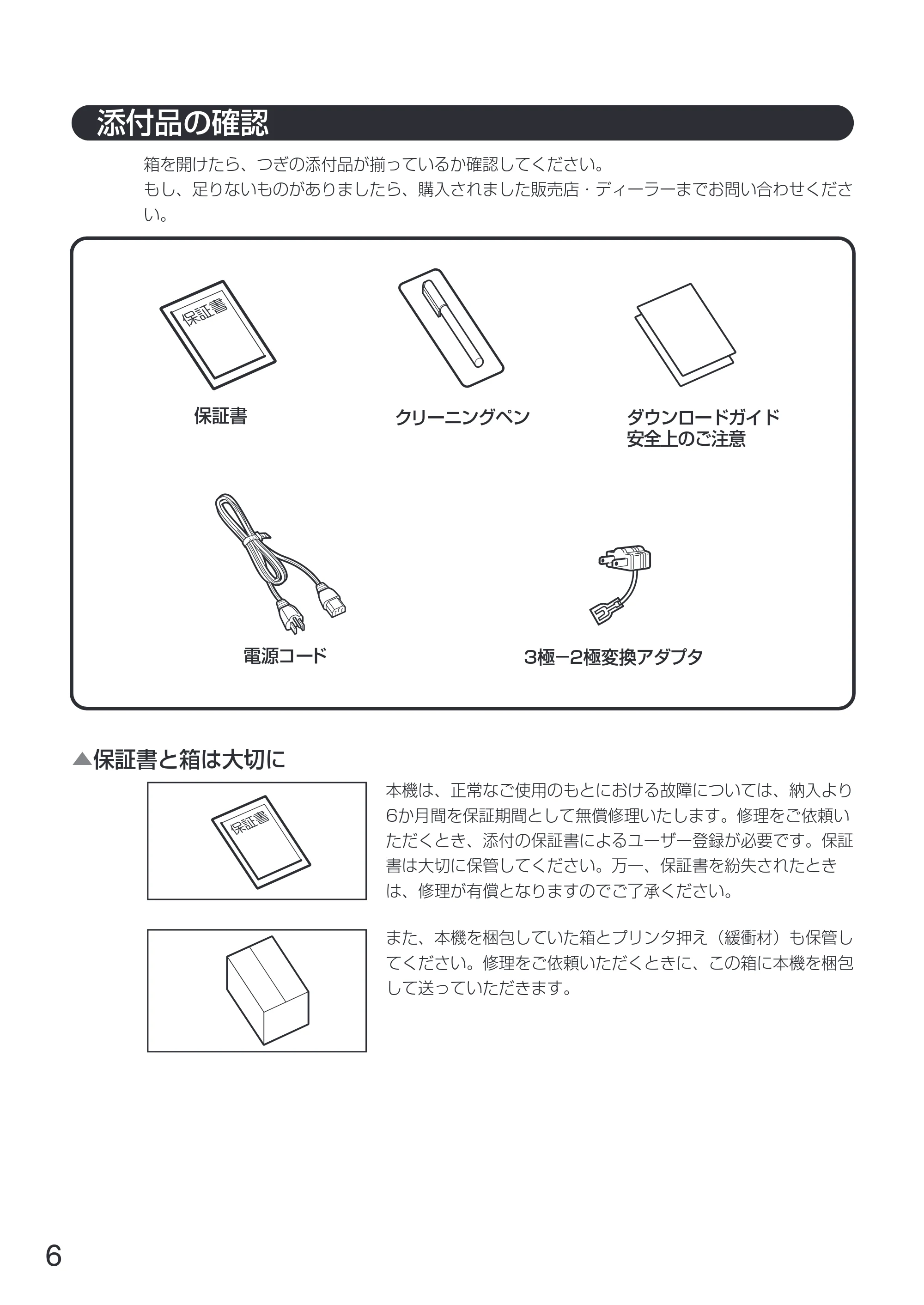 サトー GN412T 取扱説明書(第5版) — …… — 原本ページ — 7ページ