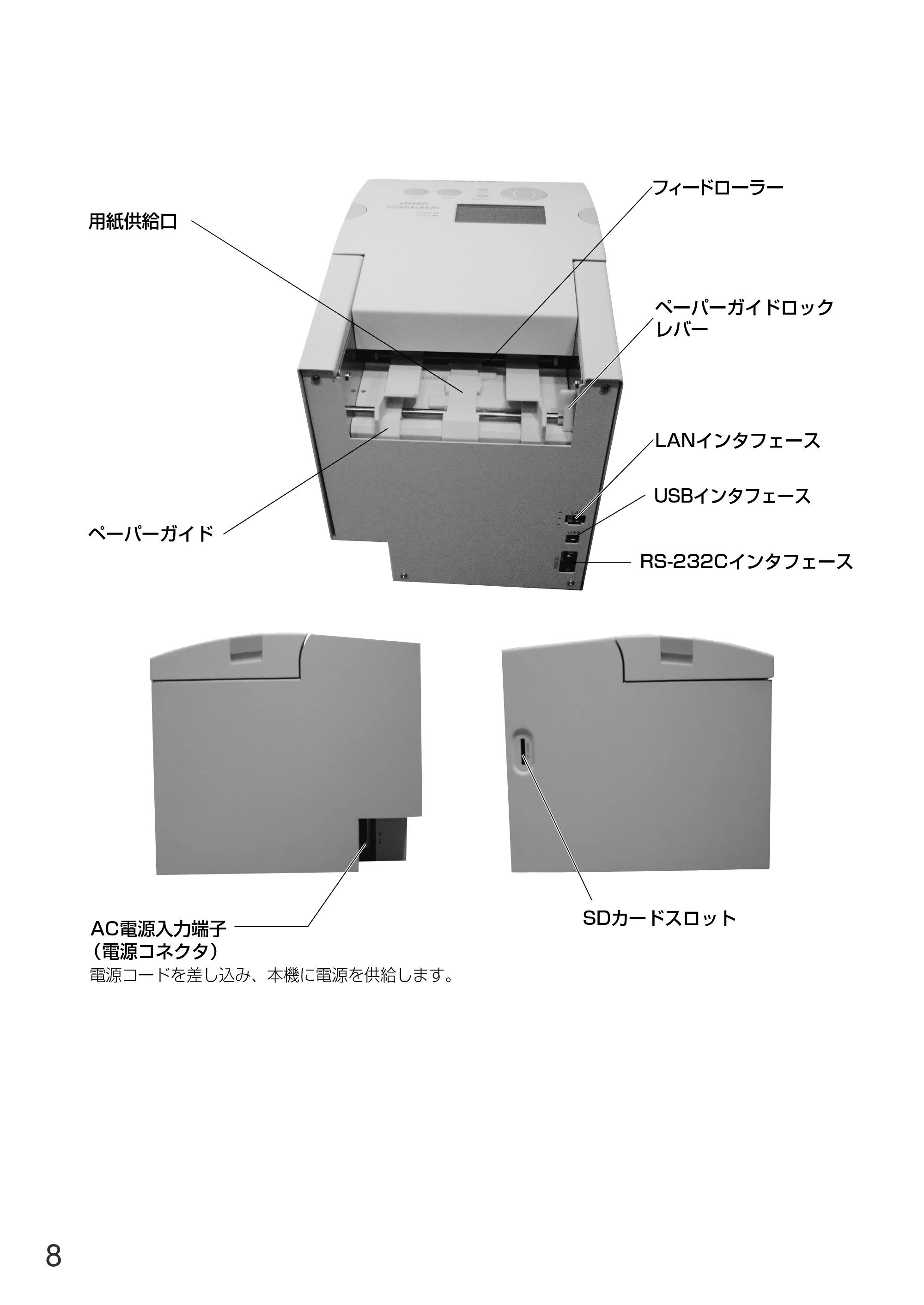 サトー GN412T 取扱説明書(第5版) — 原本ページ — 9ページ
