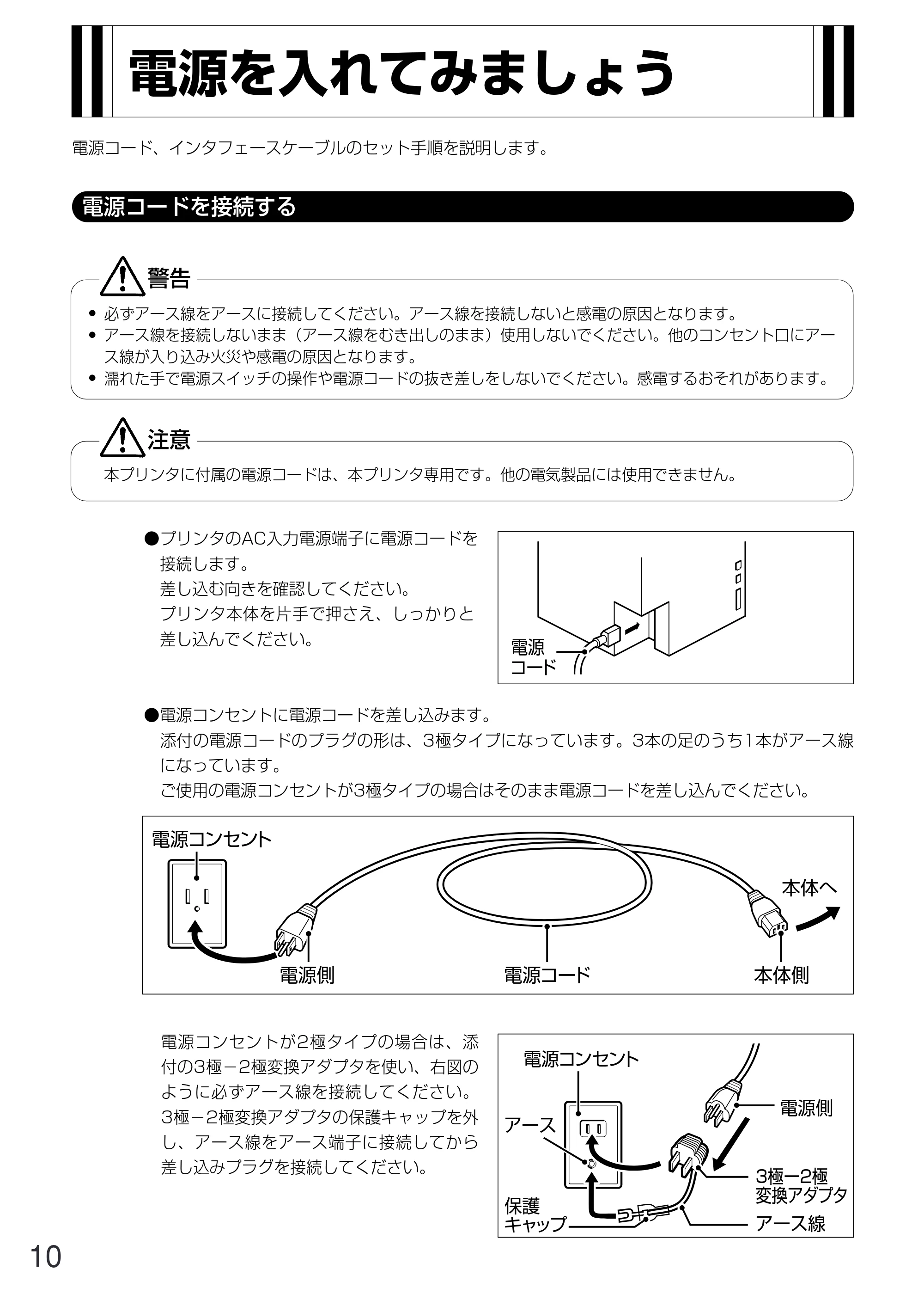 サトー GN412T 取扱説明書(第5版) — 原本ページ — 11ページ
