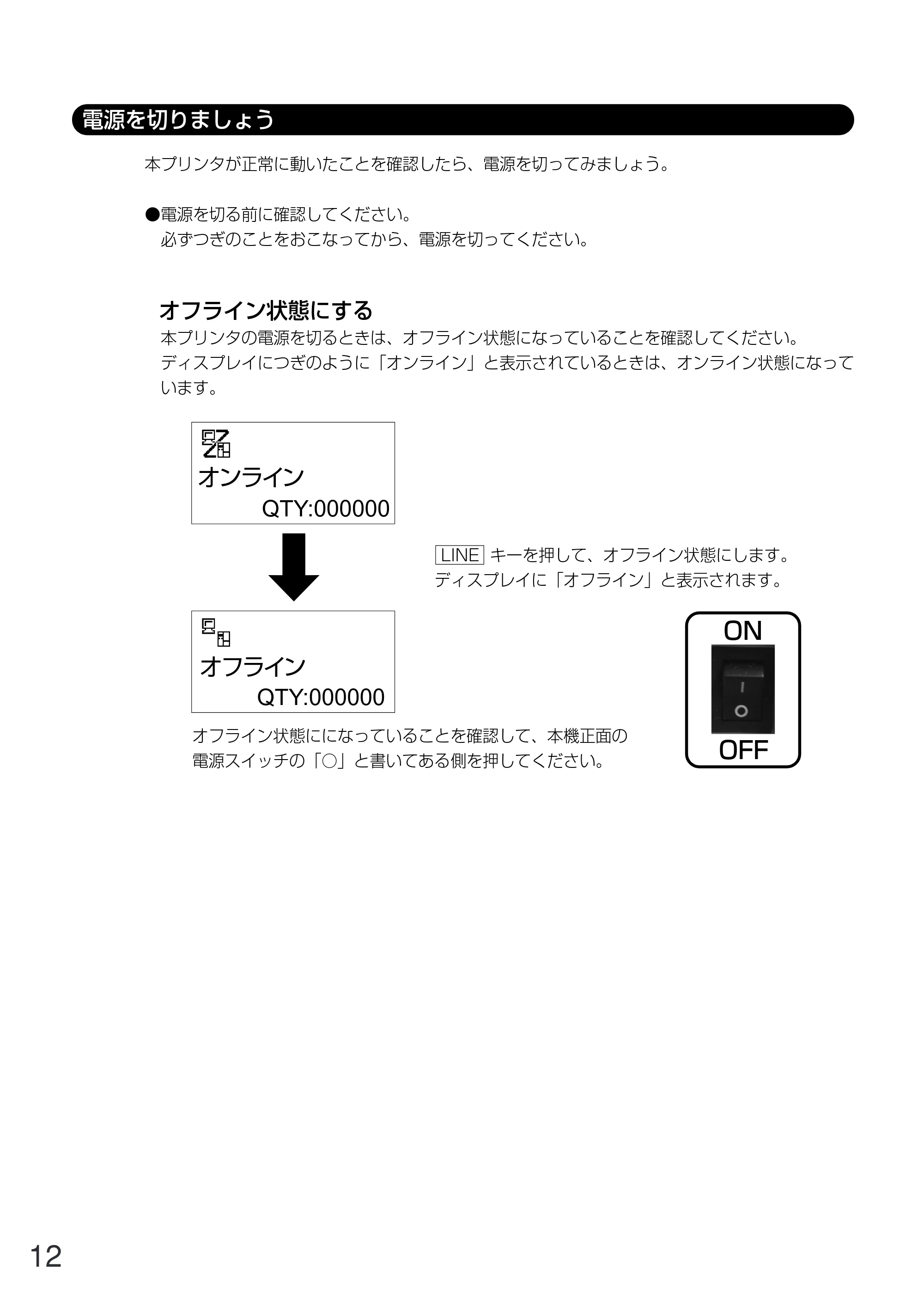 サトー GN412T 取扱説明書(第5版) — …… — 原本ページ — 13ページ