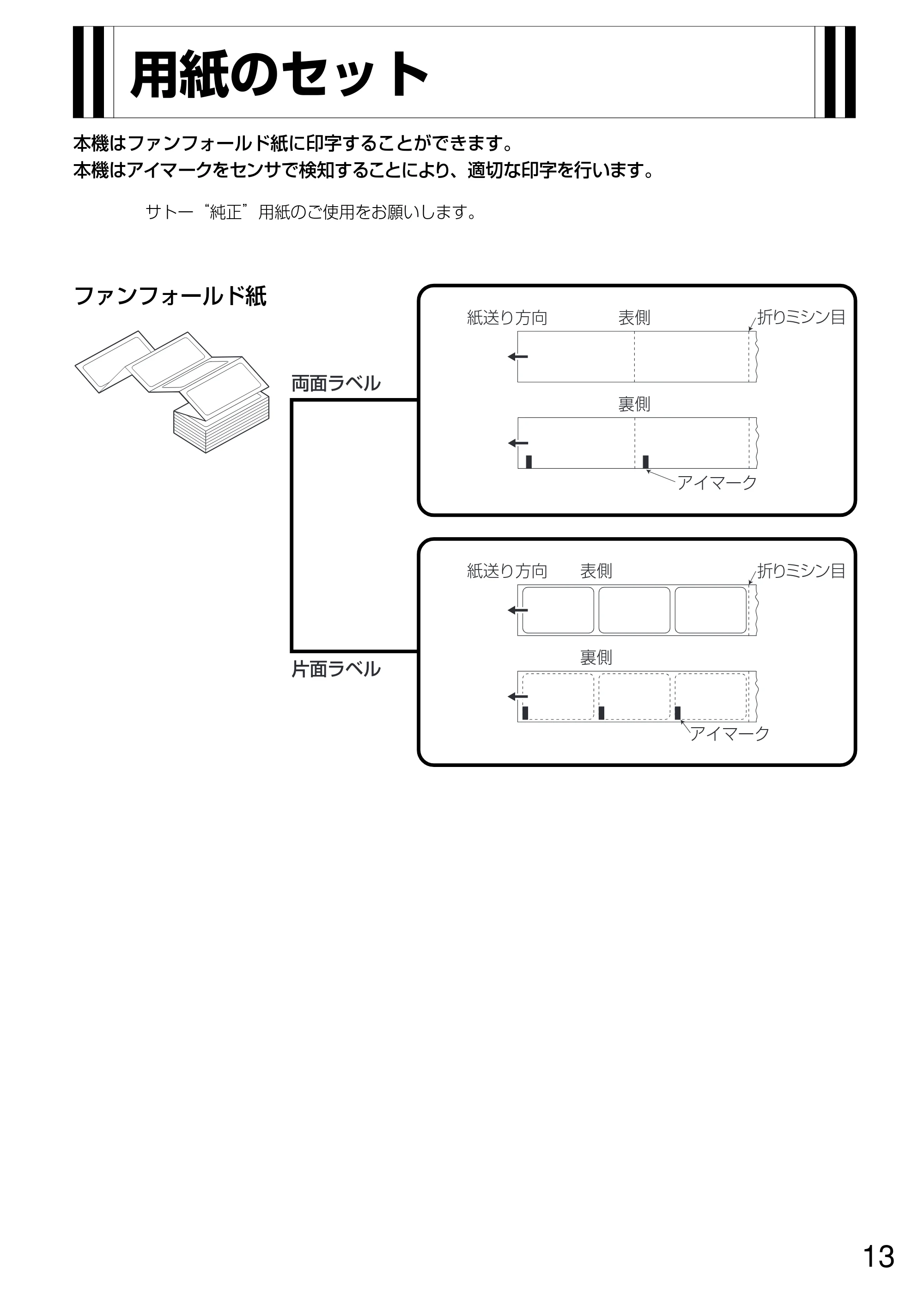 サトー GN412T 取扱説明書(第5版) — 原本ページ — 14ページ