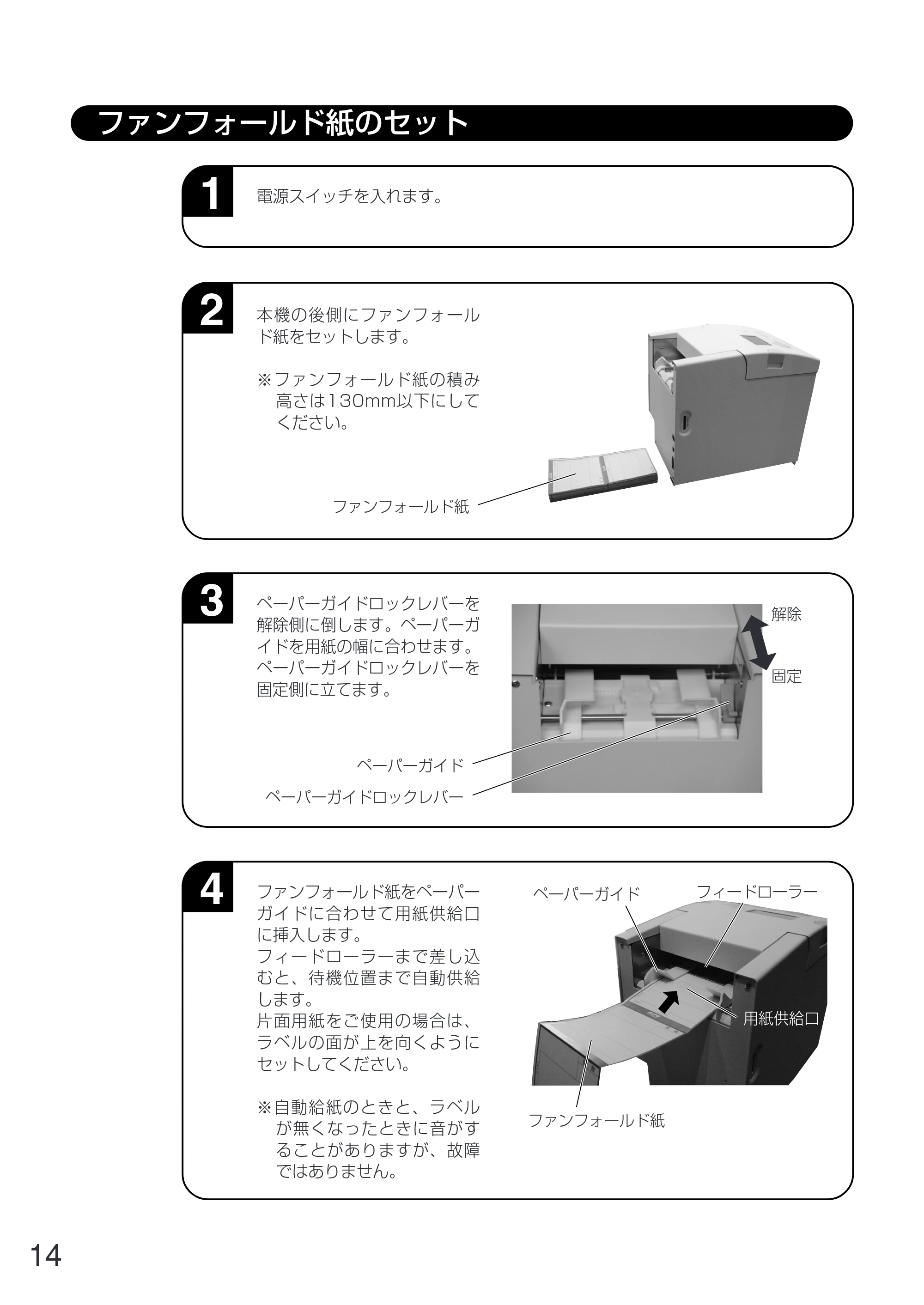 サトー GN412T 取扱説明書(第5版) — …… — 原本ページ — 15ページ
