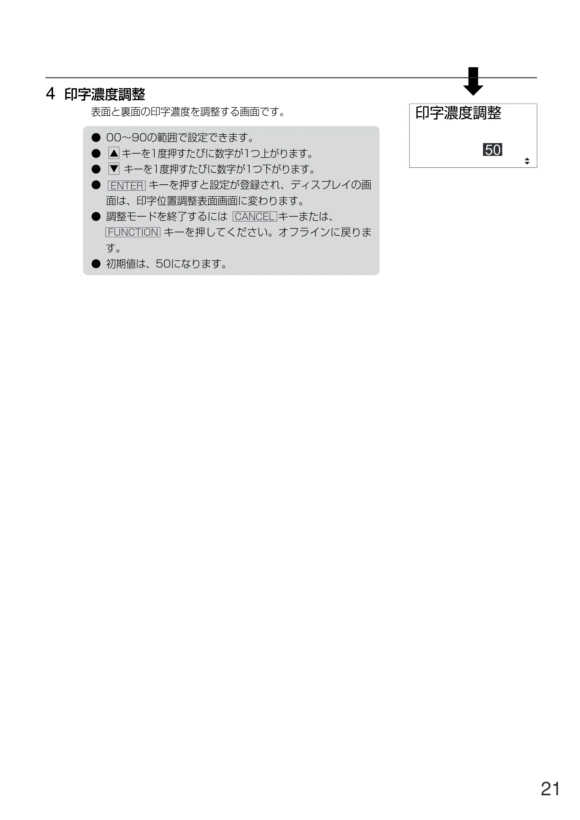 サトー GN412T 取扱説明書（第5版） — 原本ページ — 22ページ