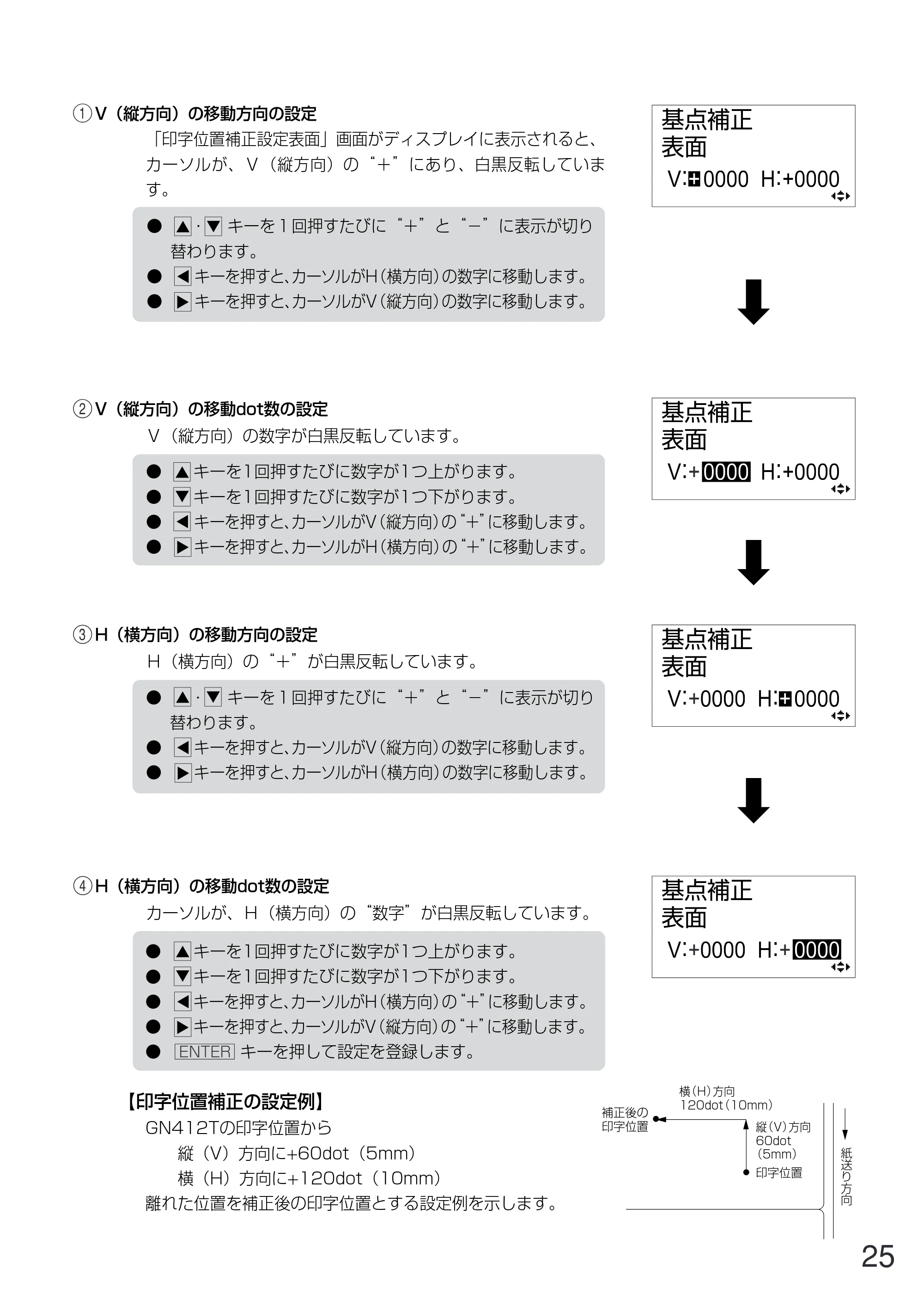 サトー GN412T 取扱説明書（第5版） — 原本ページ — 26ページ