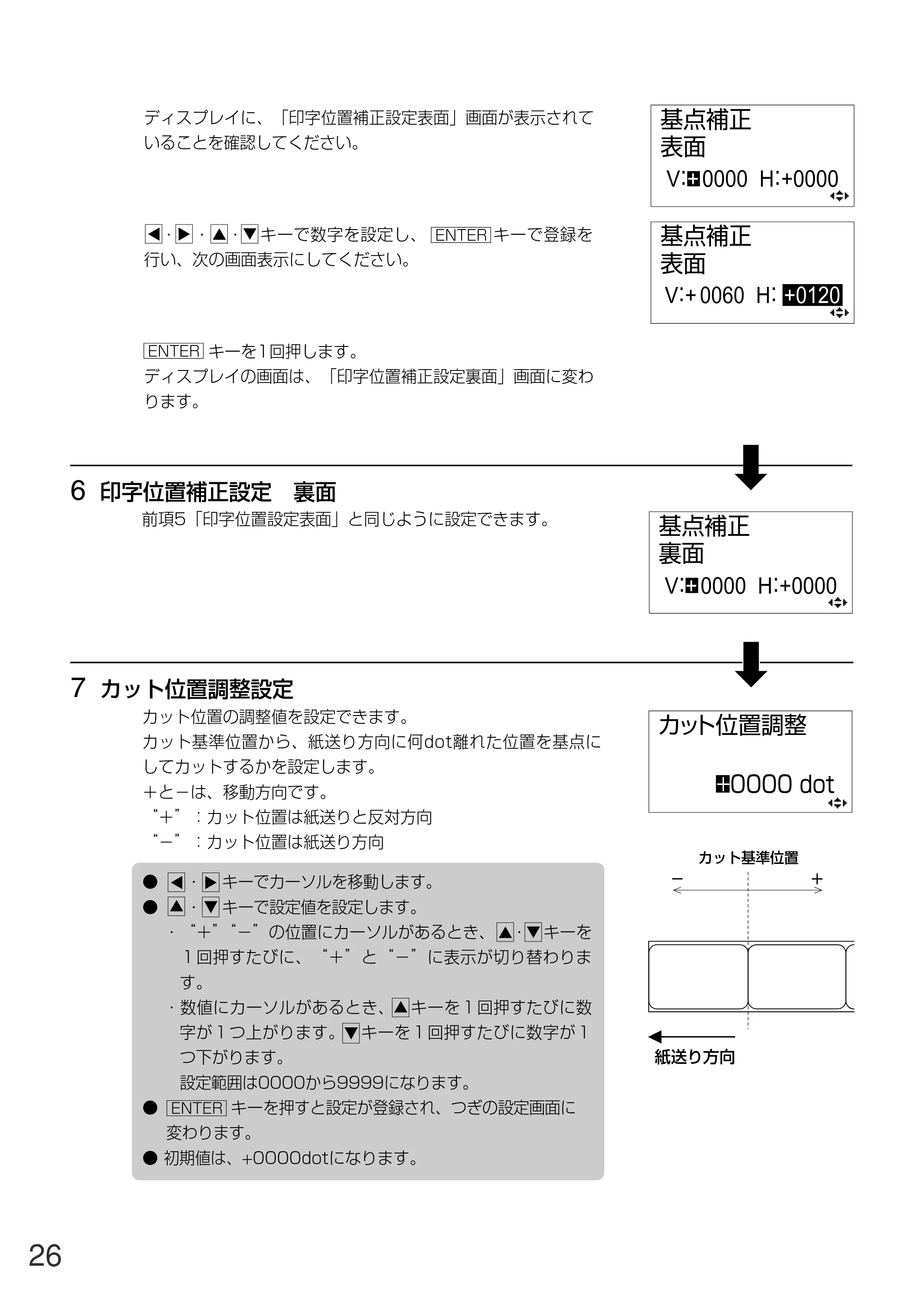 サトー GN412T 取扱説明書（第5版） — 原本ページ — 27ページ