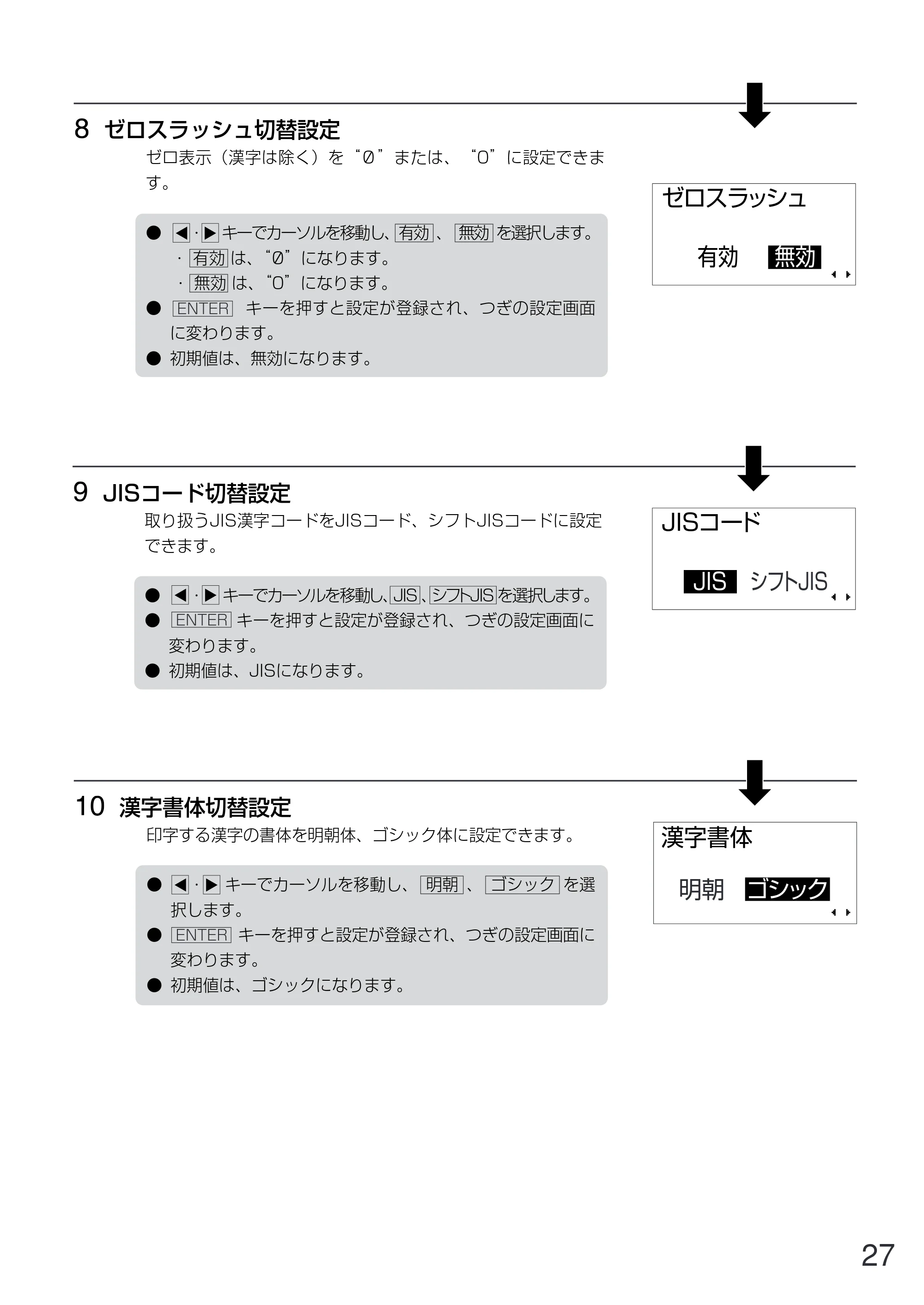 サトー GN412T 取扱説明書（第5版） — 原本ページ — 28ページ