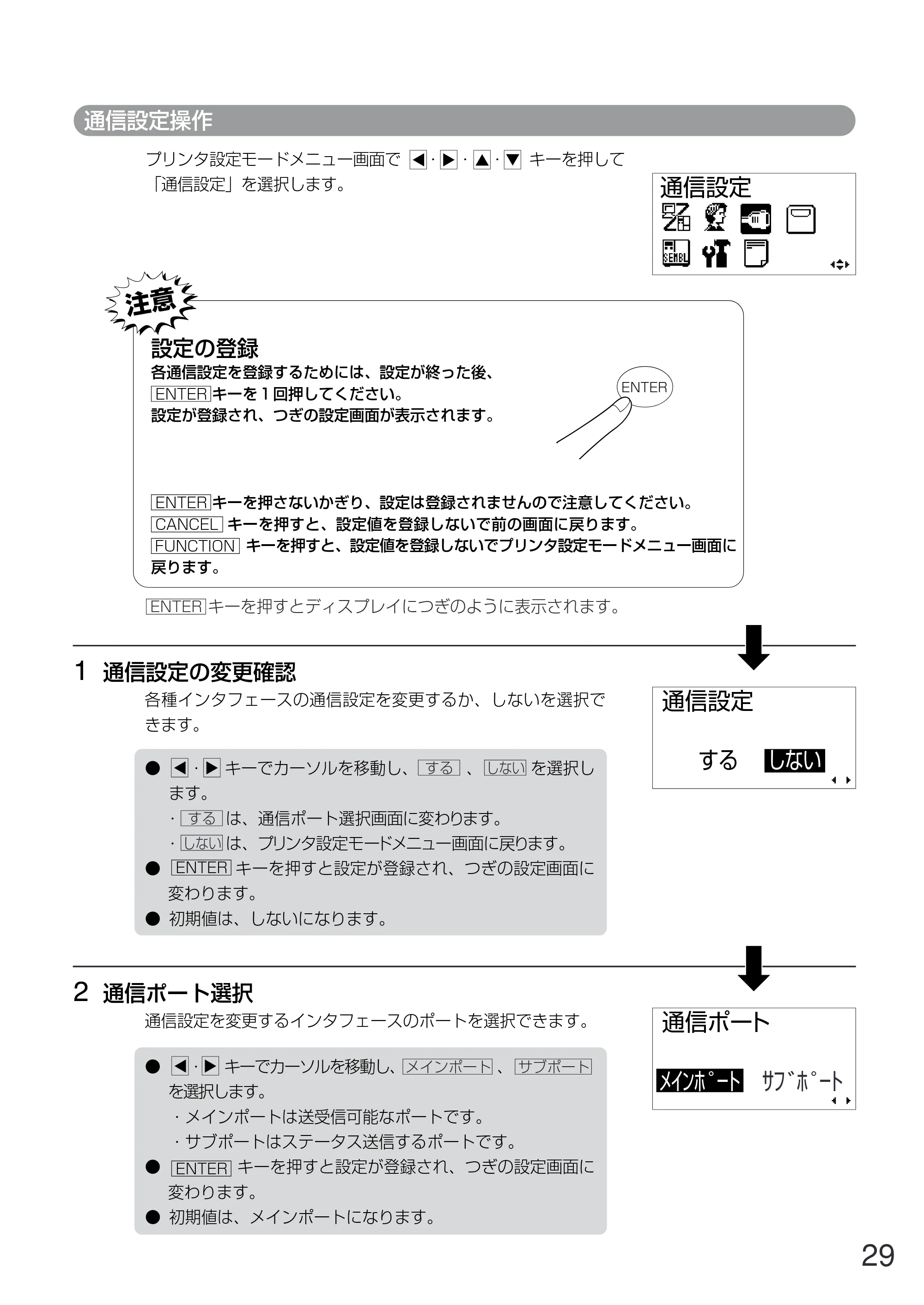 サトー GN412T 取扱説明書（第5版） — 原本ページ — 30ページ