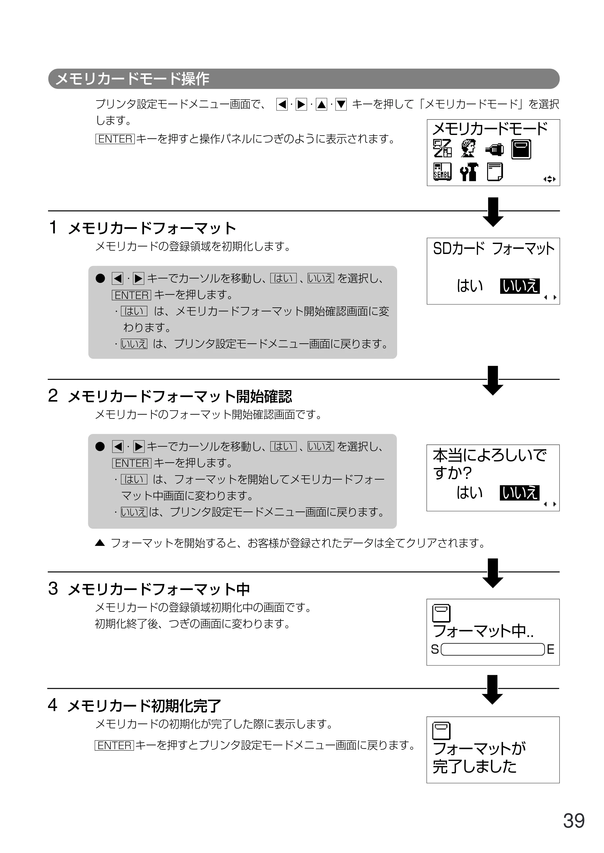 サトー GN412T 取扱説明書（第5版） — 原本ページ — 40ページ