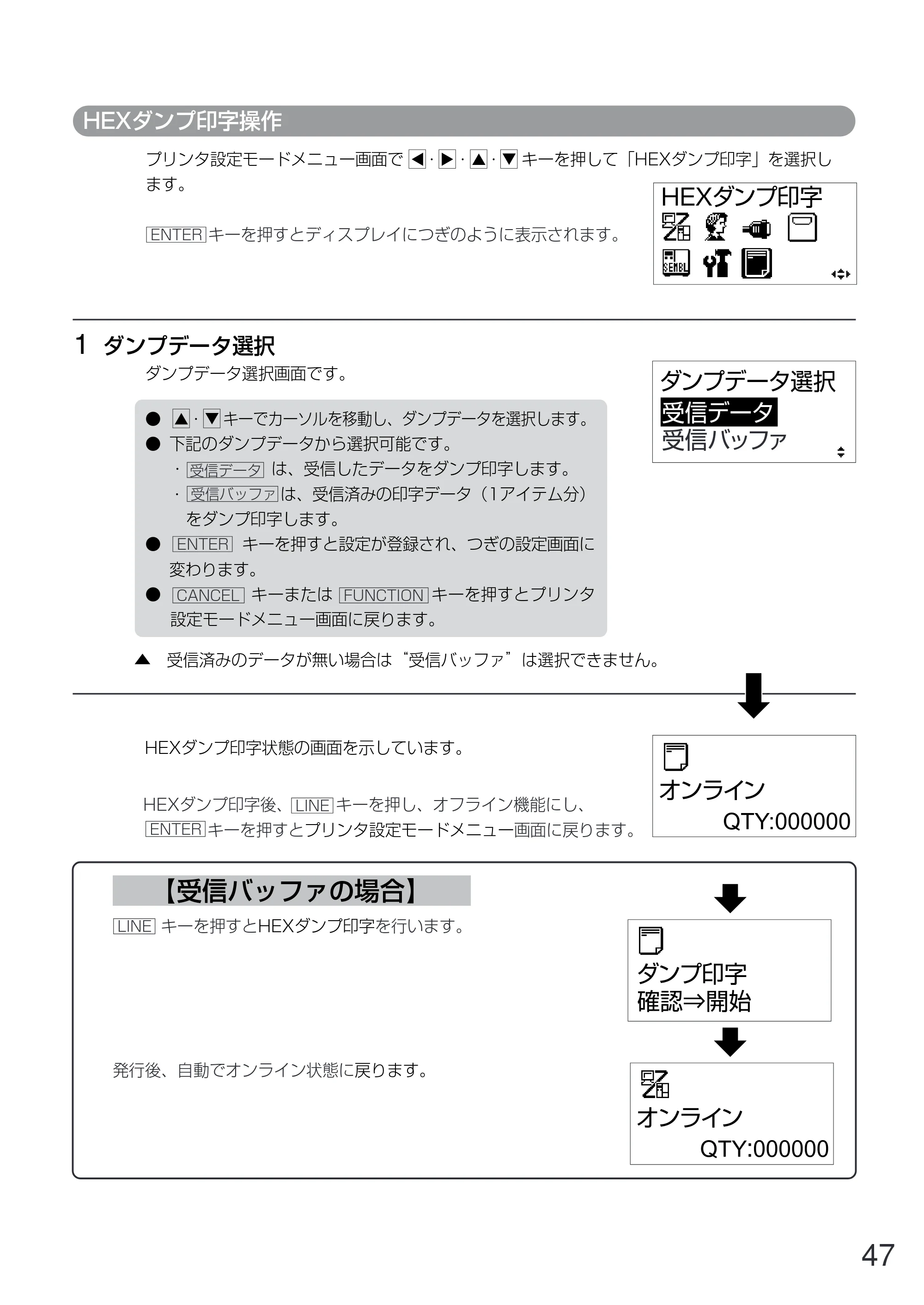 サトー GN412T 取扱説明書（第5版） — 原本ページ — 48ページ