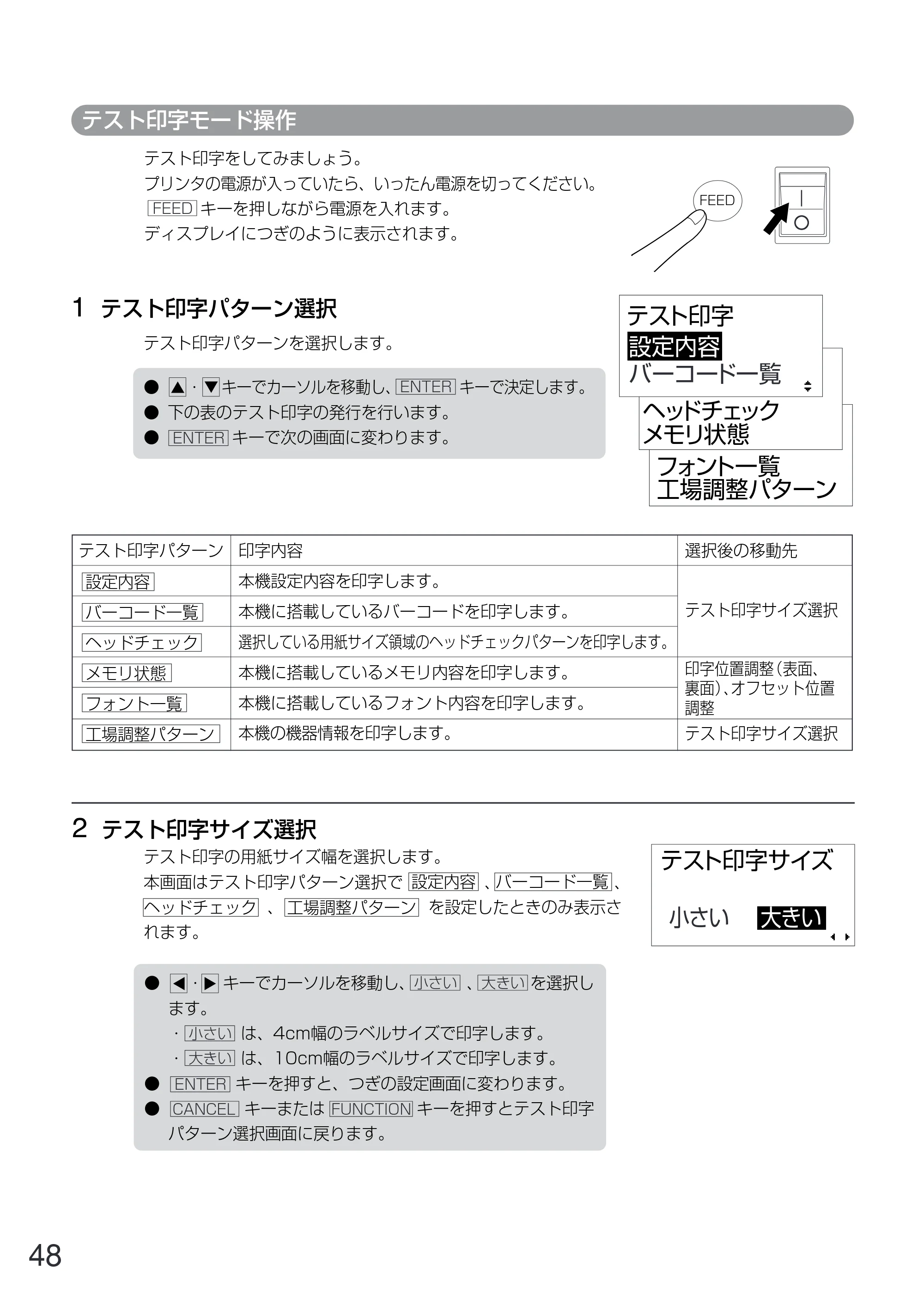 サトー GN412T 取扱説明書（第5版） — 原本ページ — 49ページ