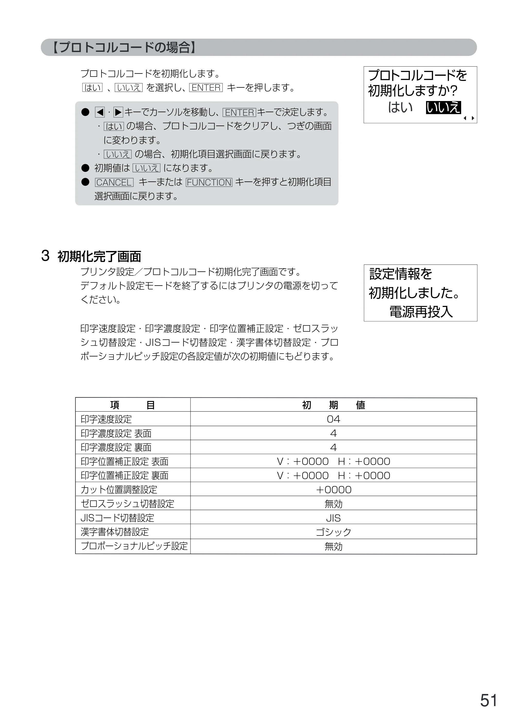 サトー GN412T 取扱説明書（第5版） — 原本ページ — 52ページ