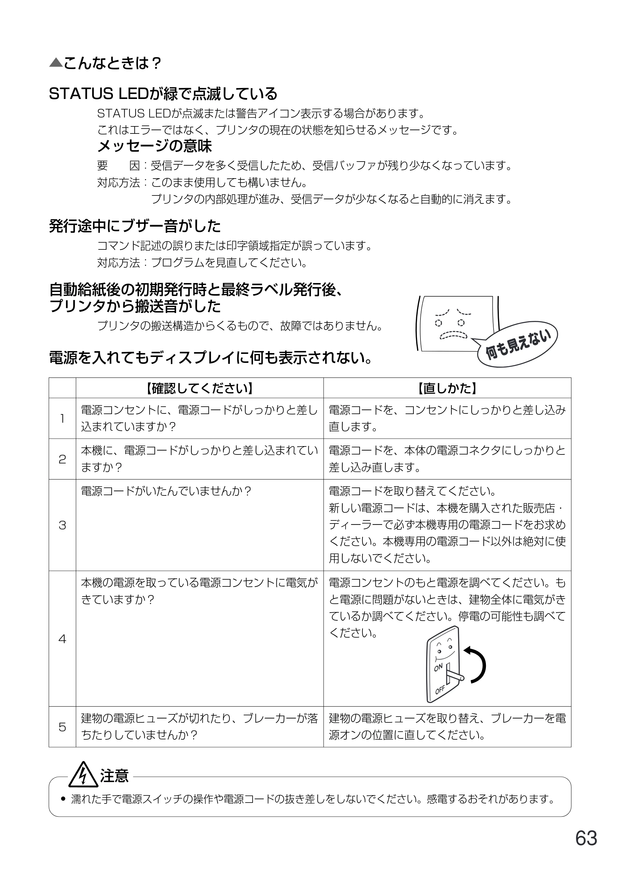 サトー GN412T 取扱説明書（第5版） — 原本ページ — 64ページ