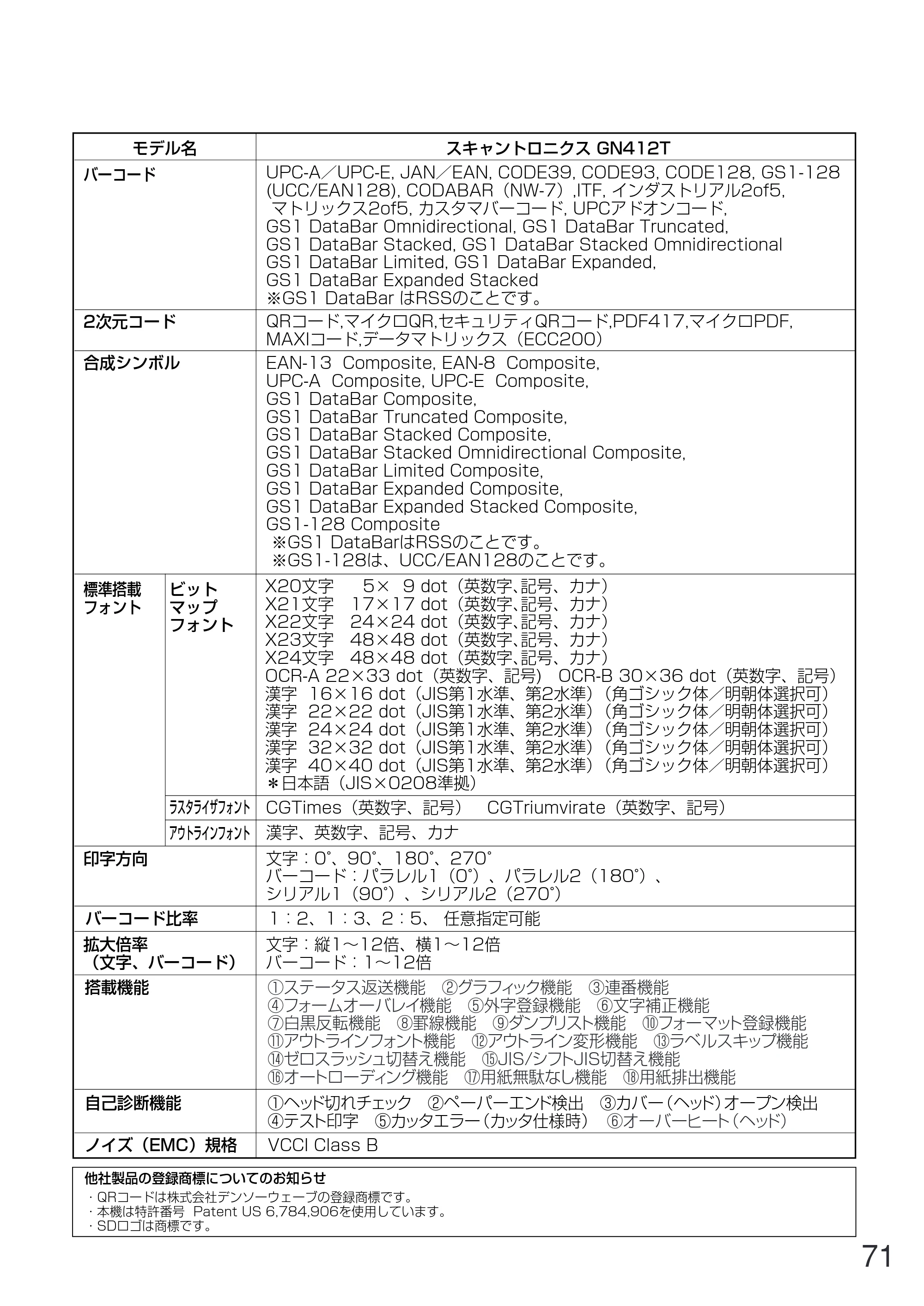 サトー GN412T 取扱説明書（第5版） — 原本ページ — 72ページ