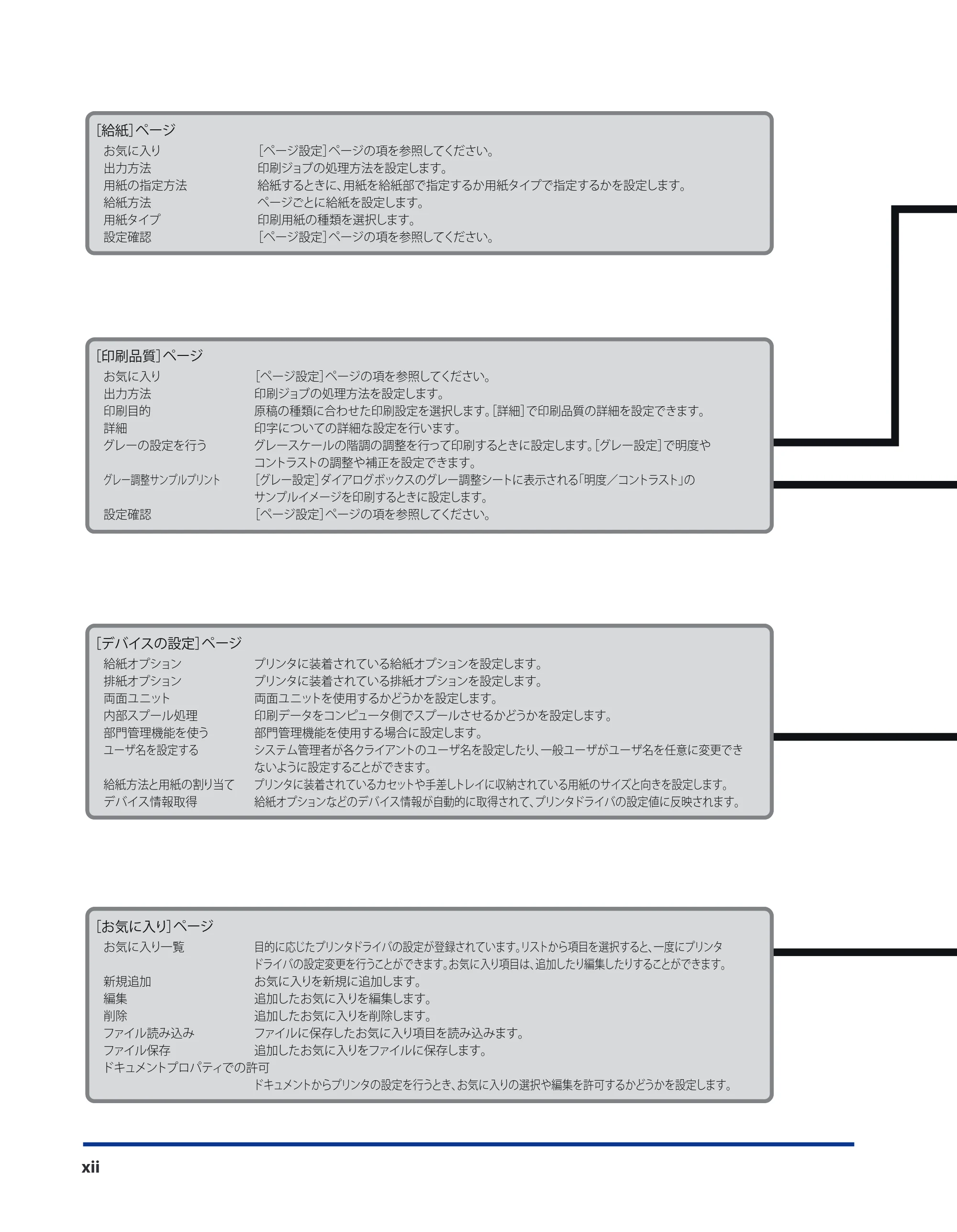 キヤノン CARPS2 ソフトウエアガイド CARPS2 ソフトウエアガイド （PDF形式／7.35Mバイト） — 原本ページ — 14ページ
