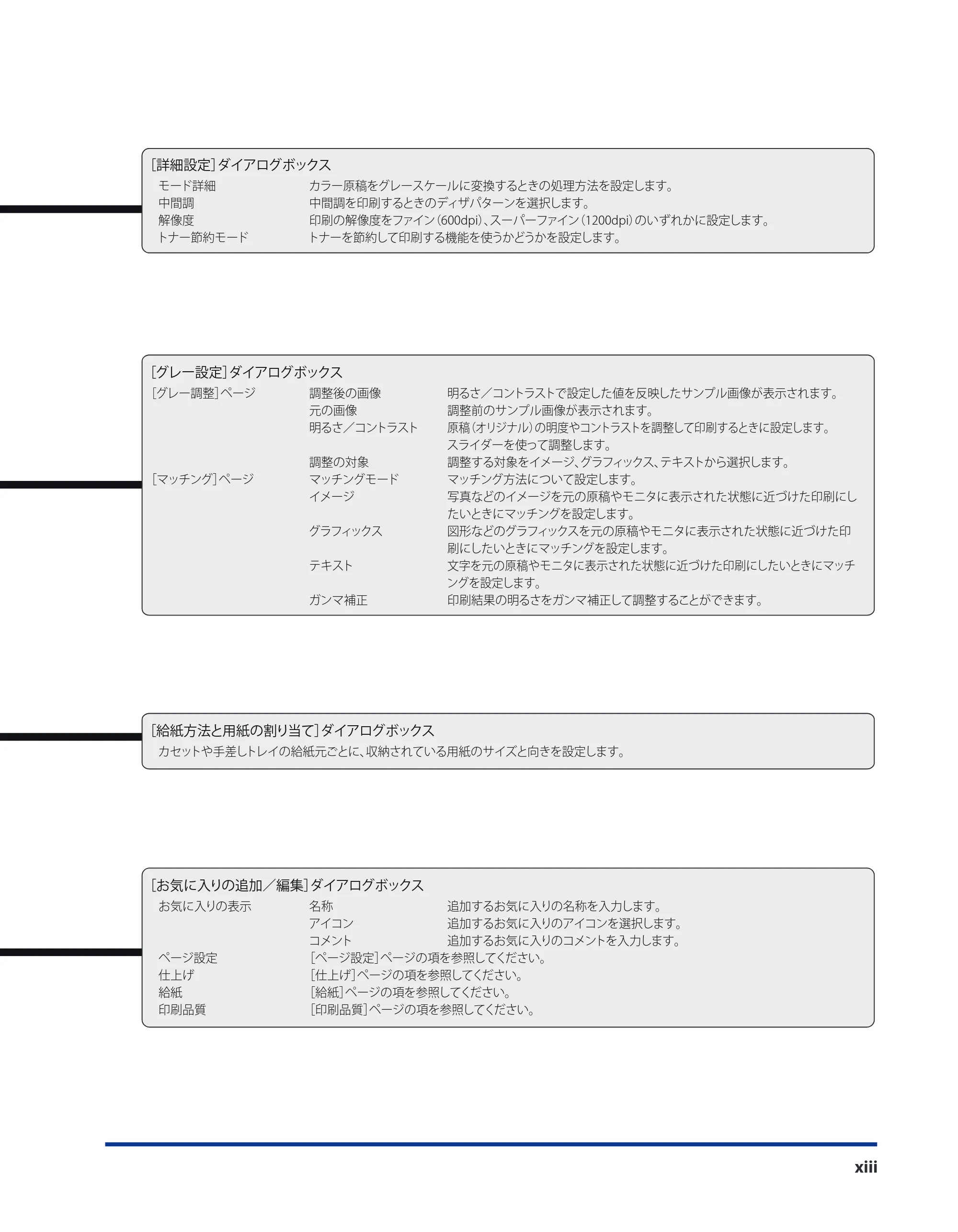 キヤノン CARPS2 ソフトウエアガイド CARPS2 ソフトウエアガイド （PDF形式／7.35Mバイト） — 原本ページ — 15ページ