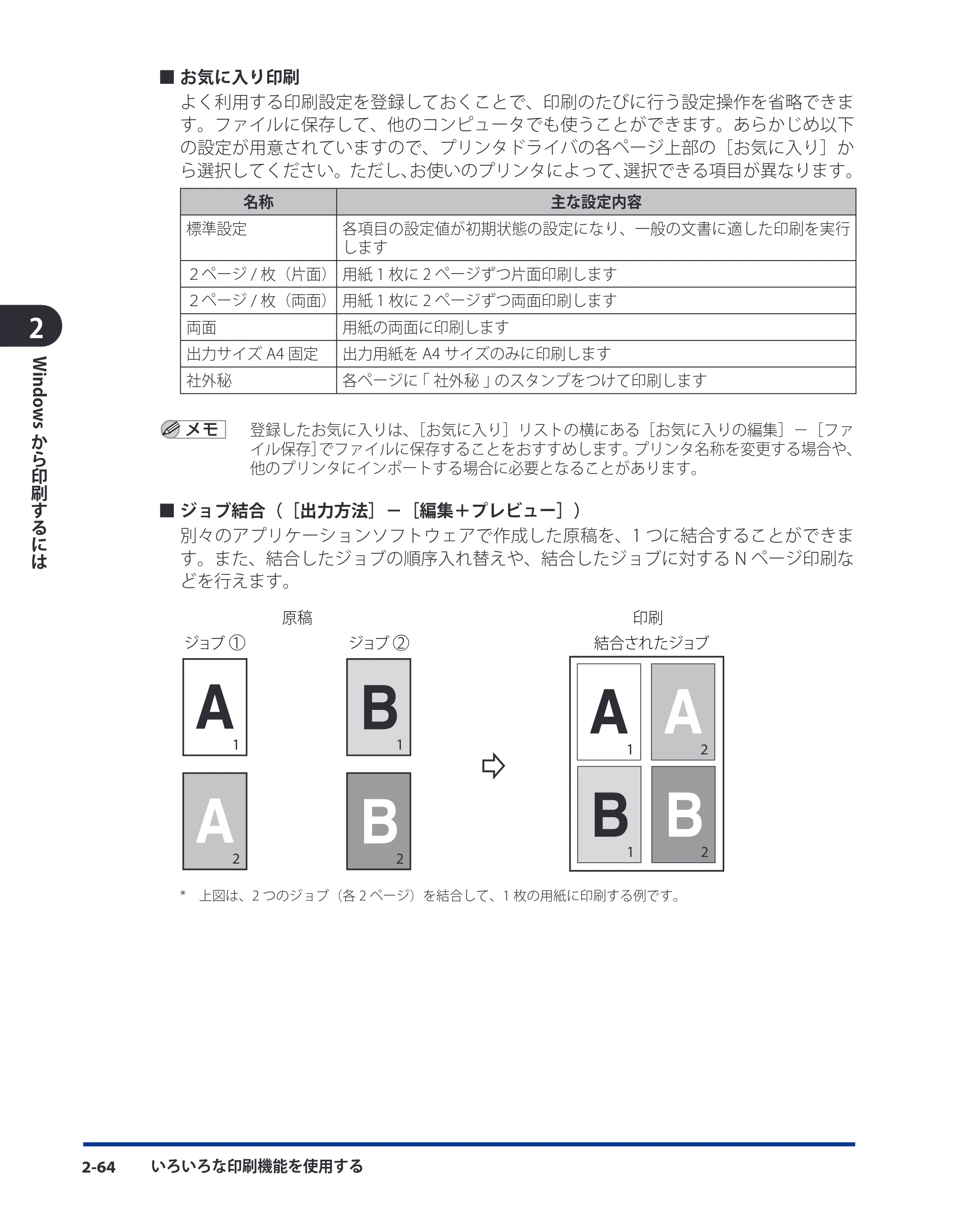 キヤノン CARPS2 ソフトウエアガイド CARPS2 ソフトウエアガイド （PDF形式／7.35Mバイト） — 原本ページ — 86ページ