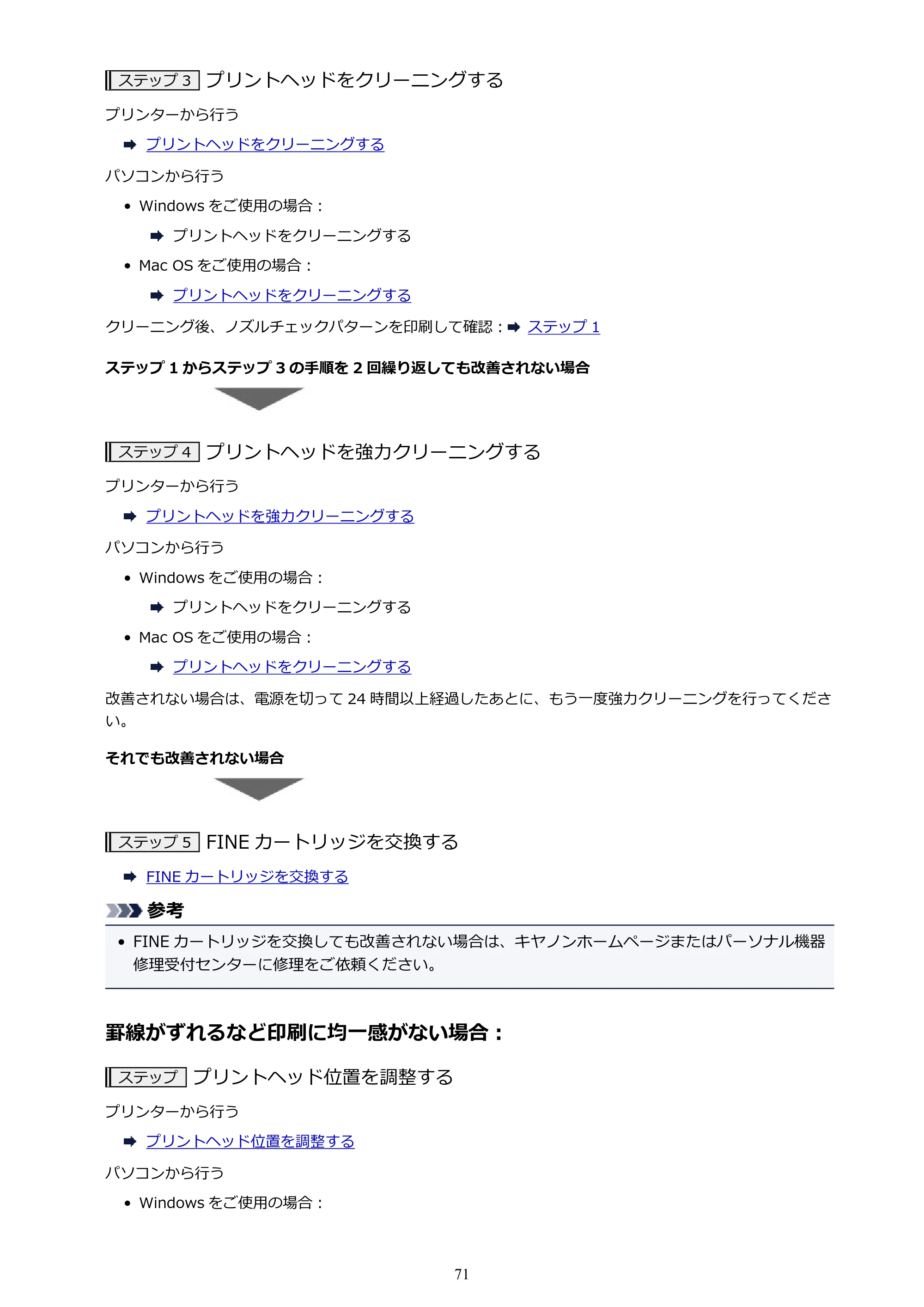 キヤノン PIXUS TS3130S/PIXUS TS3130 電子マニュアル PDF版（Mac版）（PDF：7.05MB） — 原本ページ — 71ページ