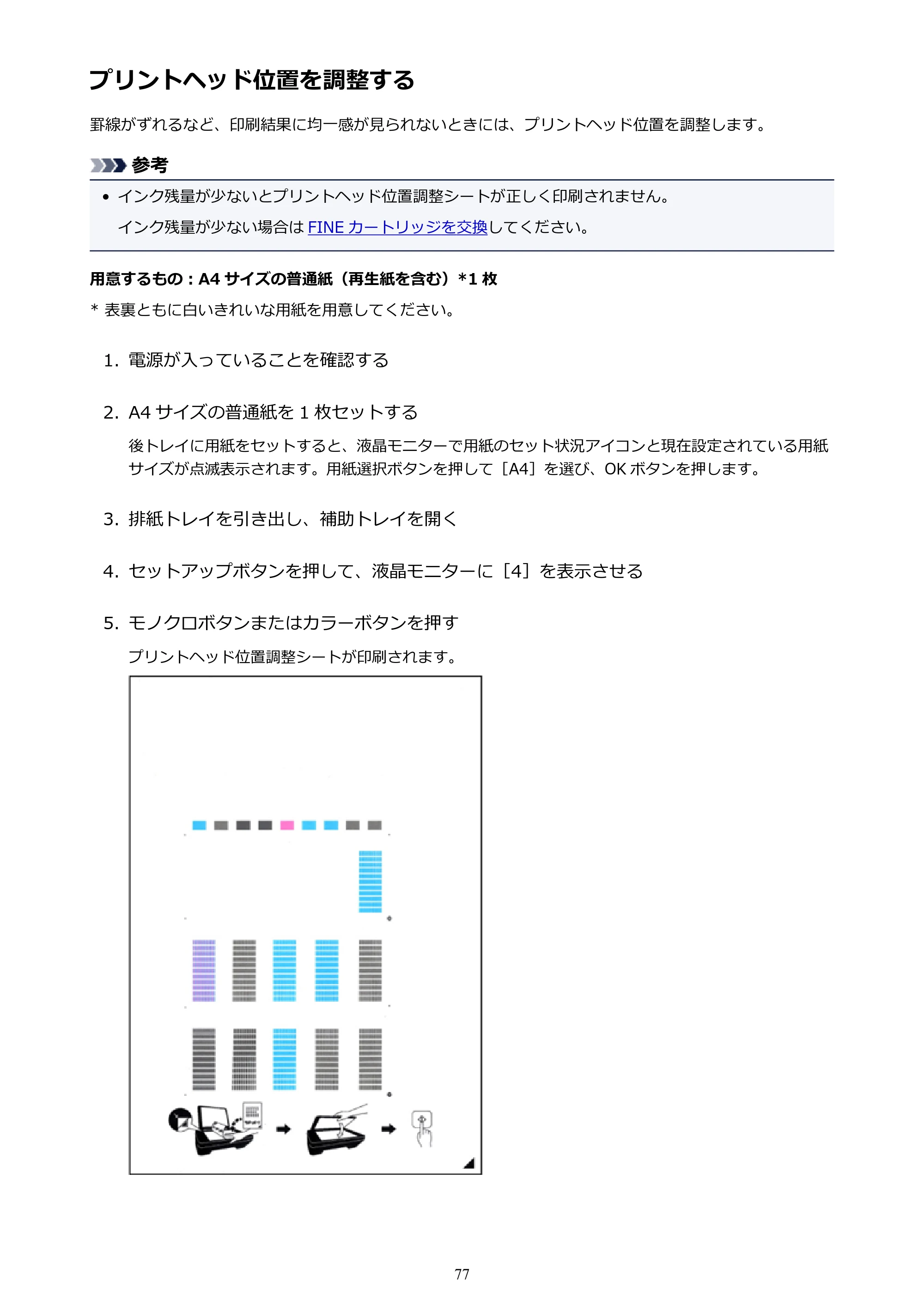 キヤノン PIXUS TS3130S/PIXUS TS3130 電子マニュアル PDF版（Mac版）（PDF：7.05MB） — プリントヘッド位置を調整する — 原本ページ — 77ページ