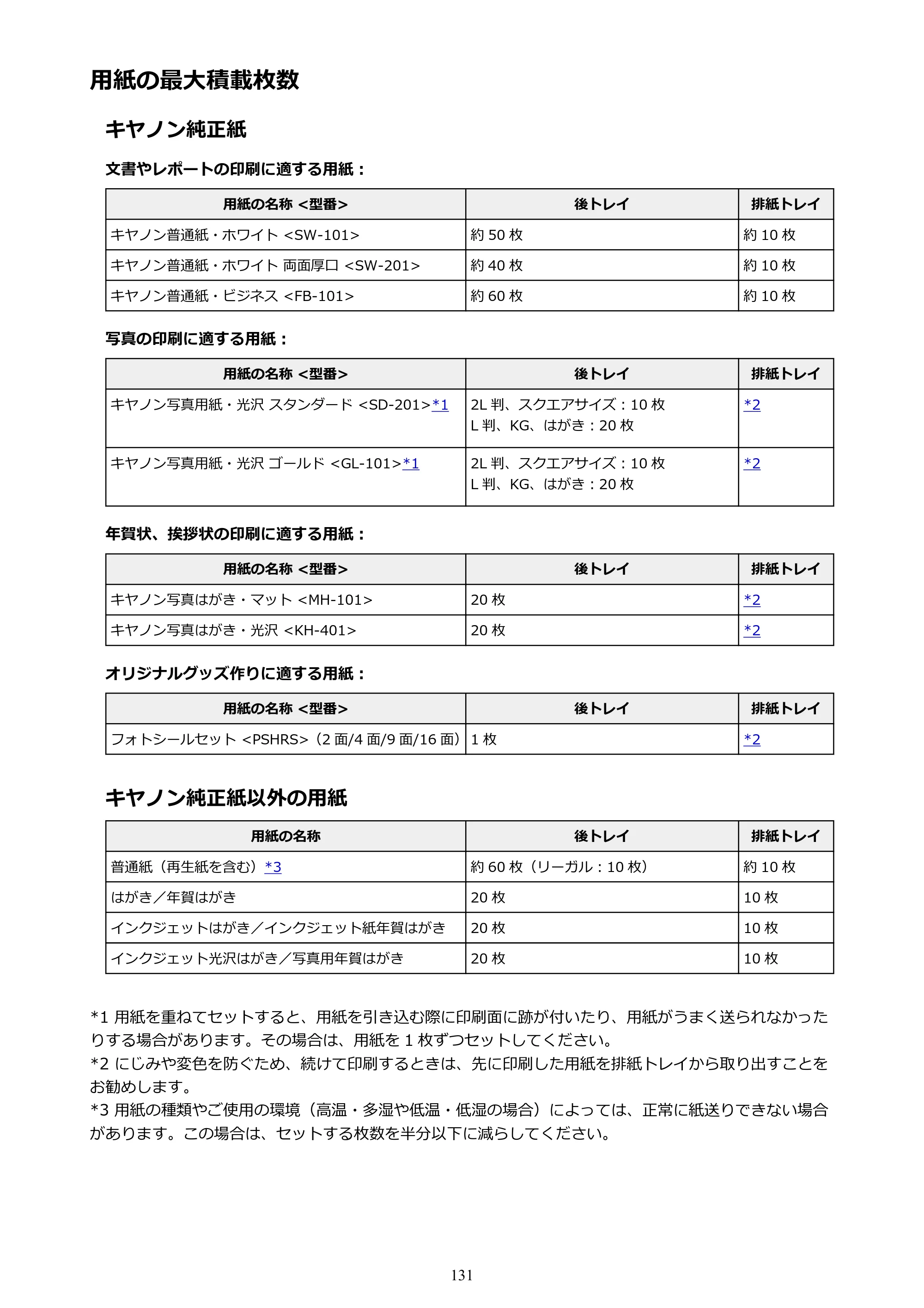キヤノン PIXUS TS3130S/PIXUS TS3130 電子マニュアル PDF版（Mac版）（PDF：7.05MB） — 用紙の最大積載枚数 — 原本ページ — 131ページ
