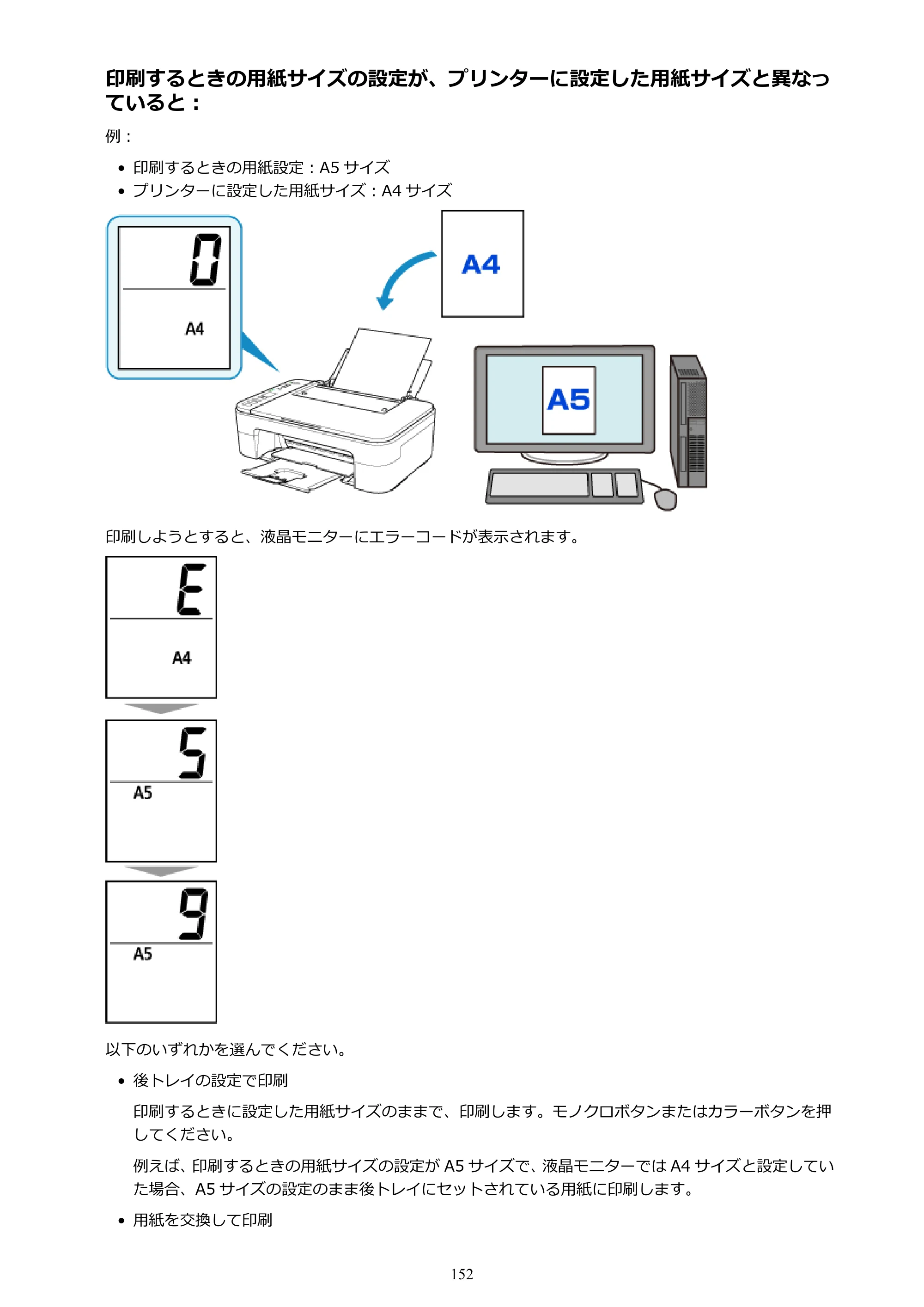 キヤノン PIXUS TS3130S/PIXUS TS3130 電子マニュアル PDF版（Mac版）（PDF：7.05MB） — 原本ページ — 152ページ