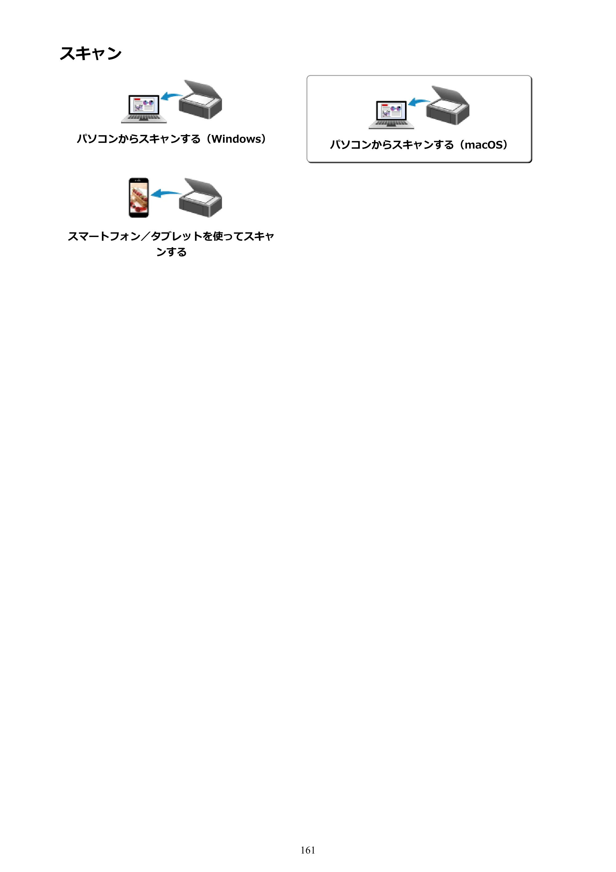 キヤノン PIXUS TS3130S/PIXUS TS3130 電子マニュアル PDF版（Mac版）（PDF：7.05MB） — スキャン — 原本ページ — 161ページ