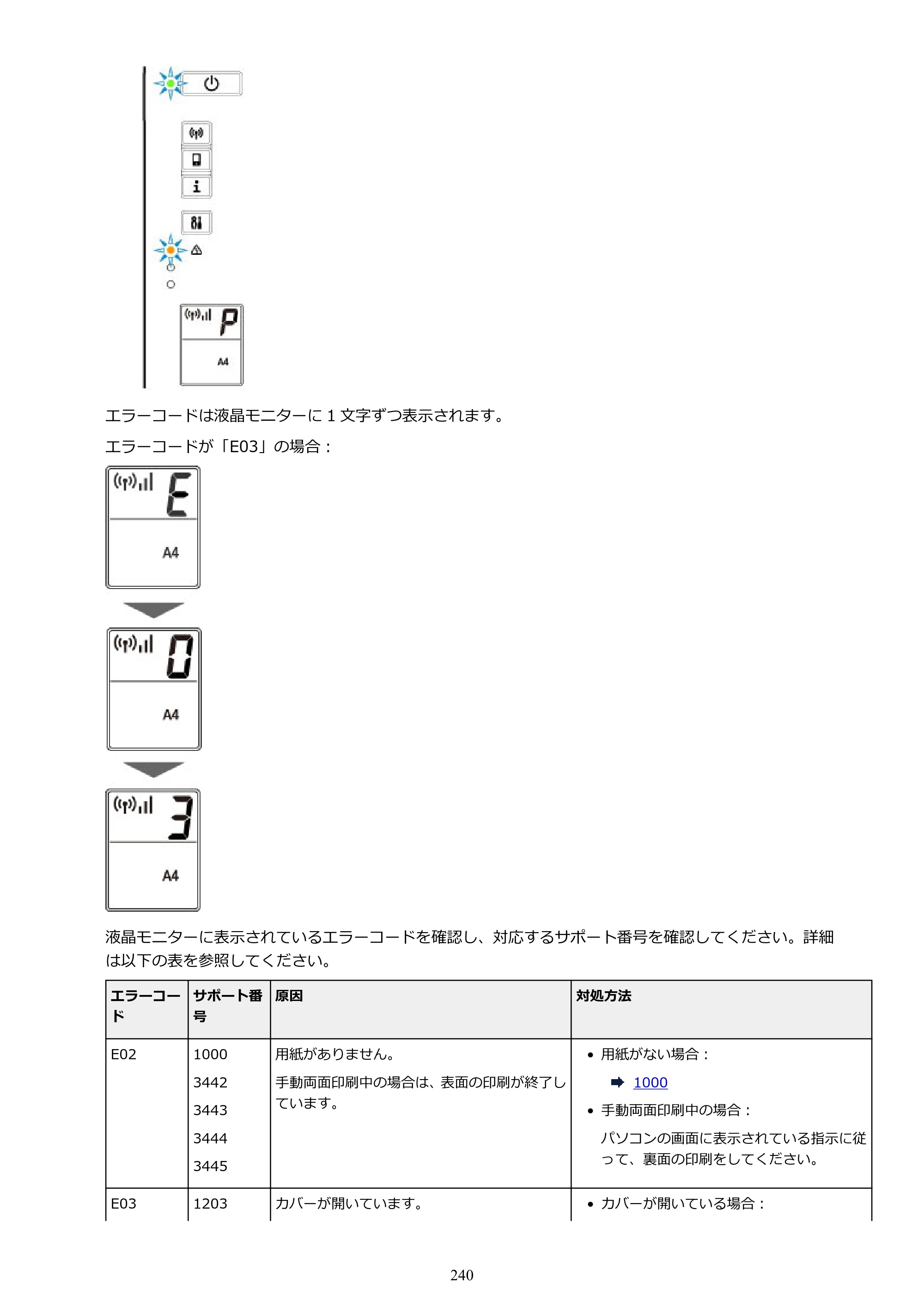 キヤノン PIXUS TS3130S/PIXUS TS3130 電子マニュアル PDF版（Mac版）（PDF：7.05MB） — 原本ページ — 240ページ