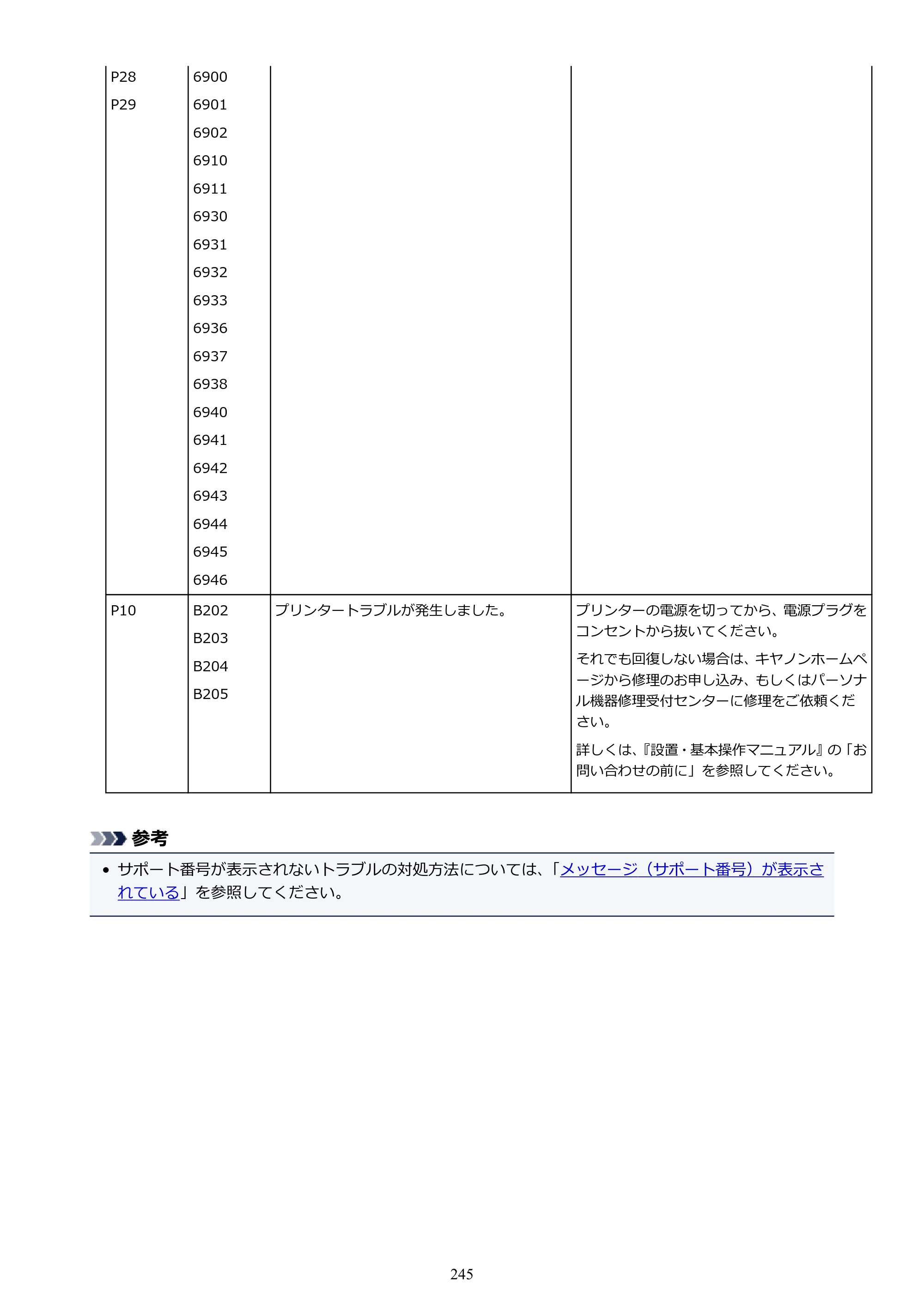 キヤノン PIXUS TS3130S/PIXUS TS3130 電子マニュアル PDF版（Mac版）（PDF：7.05MB） — 原本ページ — 245ページ
