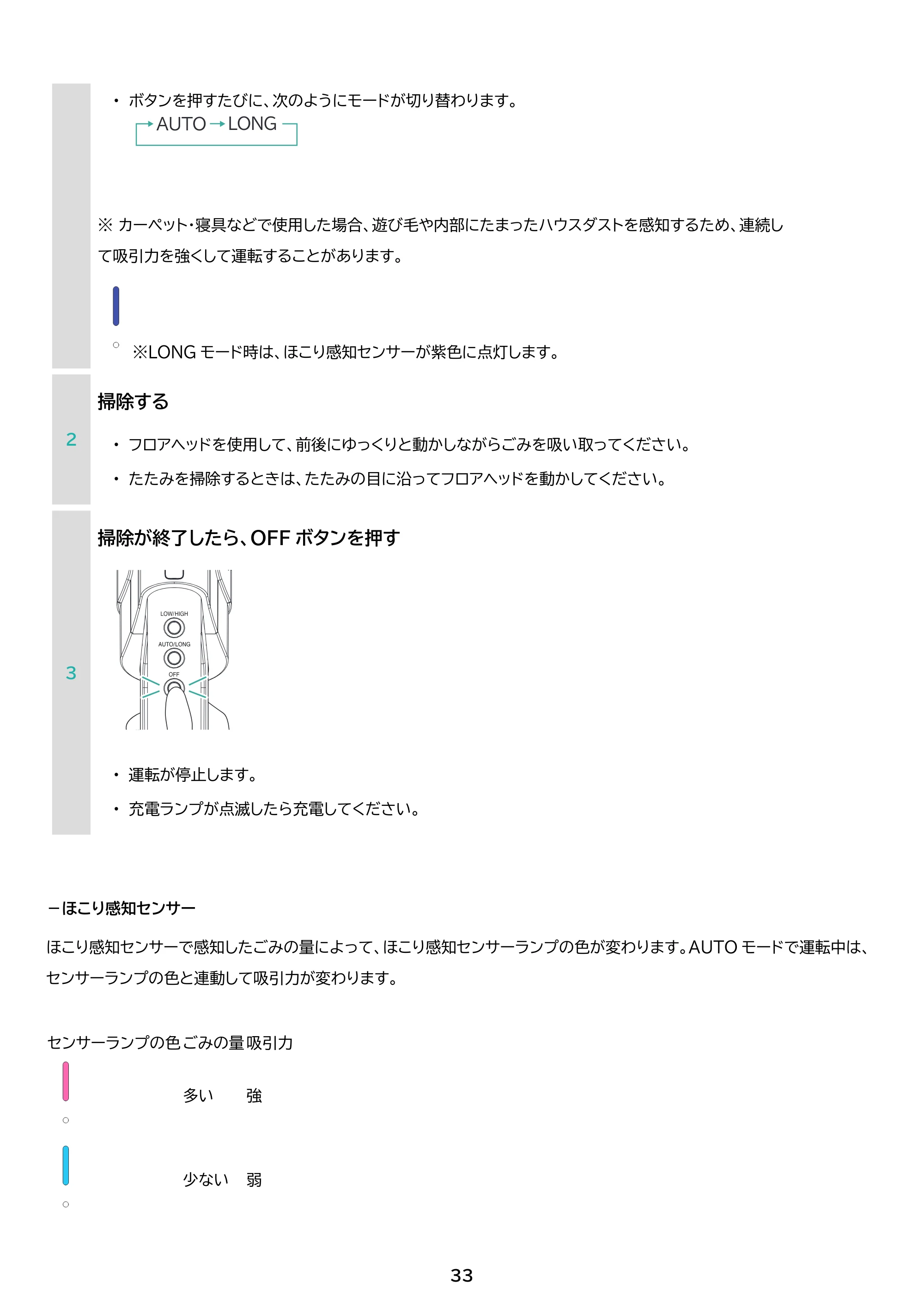 アイリスオーヤマ SCD-U1P 取扱説明書 — 原本ページ — 33ページ