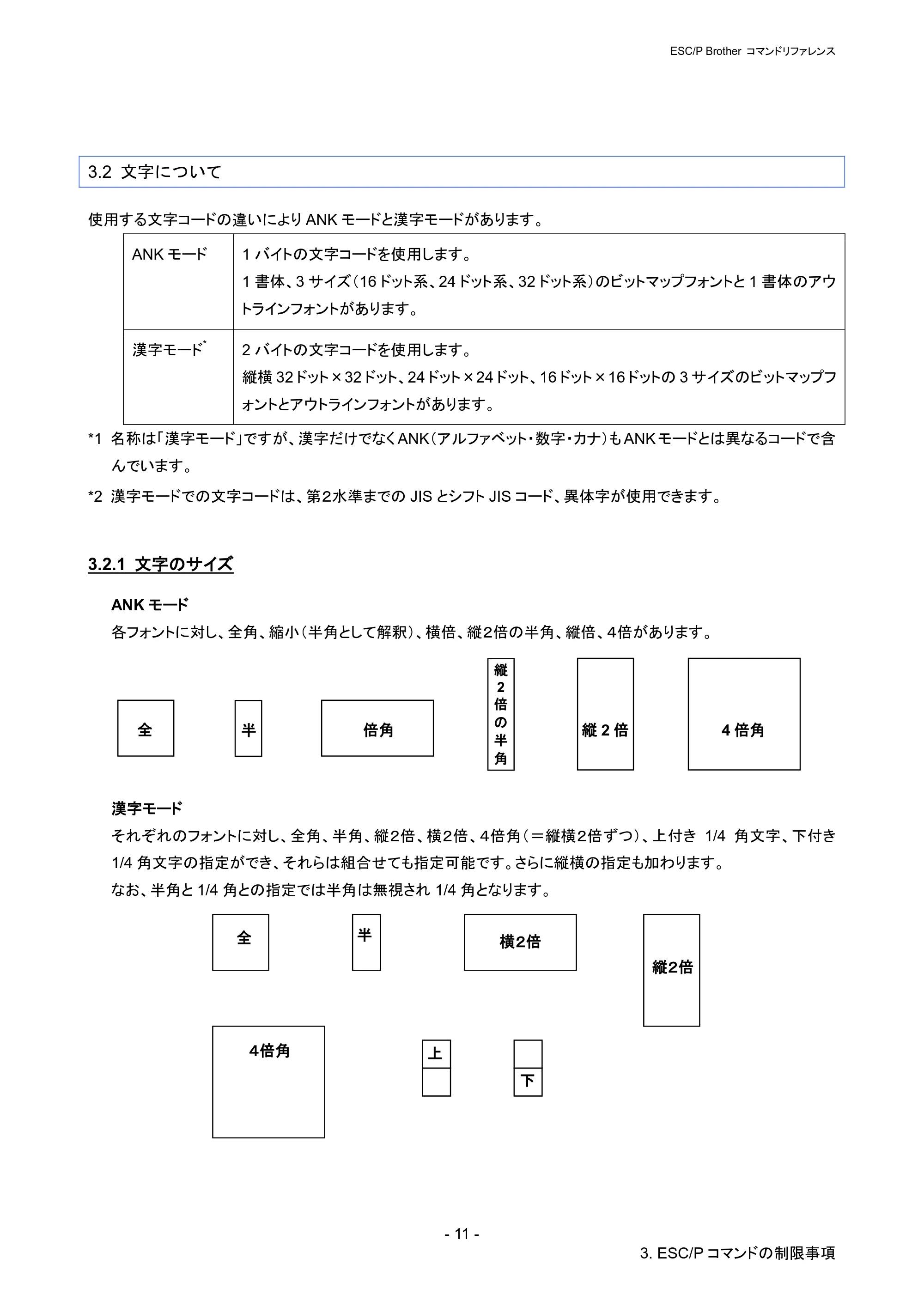 ブラザー PJ-723 / PJ-763 / PJ-763MFi ESC/ P Brother コマンドリファレンス — 3.2 文字について — 原本ページ — 17ページ