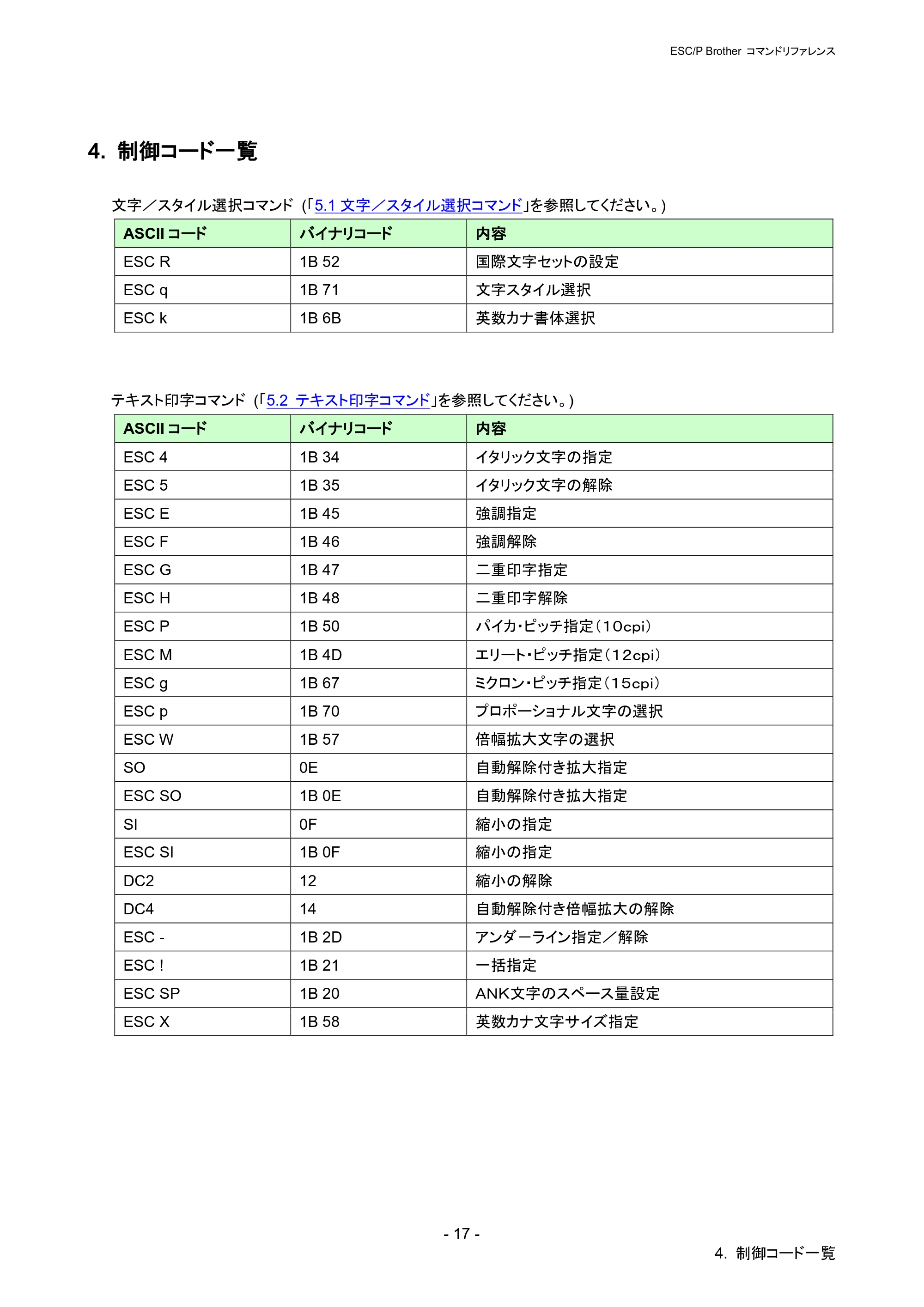 ブラザー PJ-723 / PJ-763 / PJ-763MFi ESC/ P Brother コマンドリファレンス — 4. 制御コード一覧 — 原本ページ — 23ページ