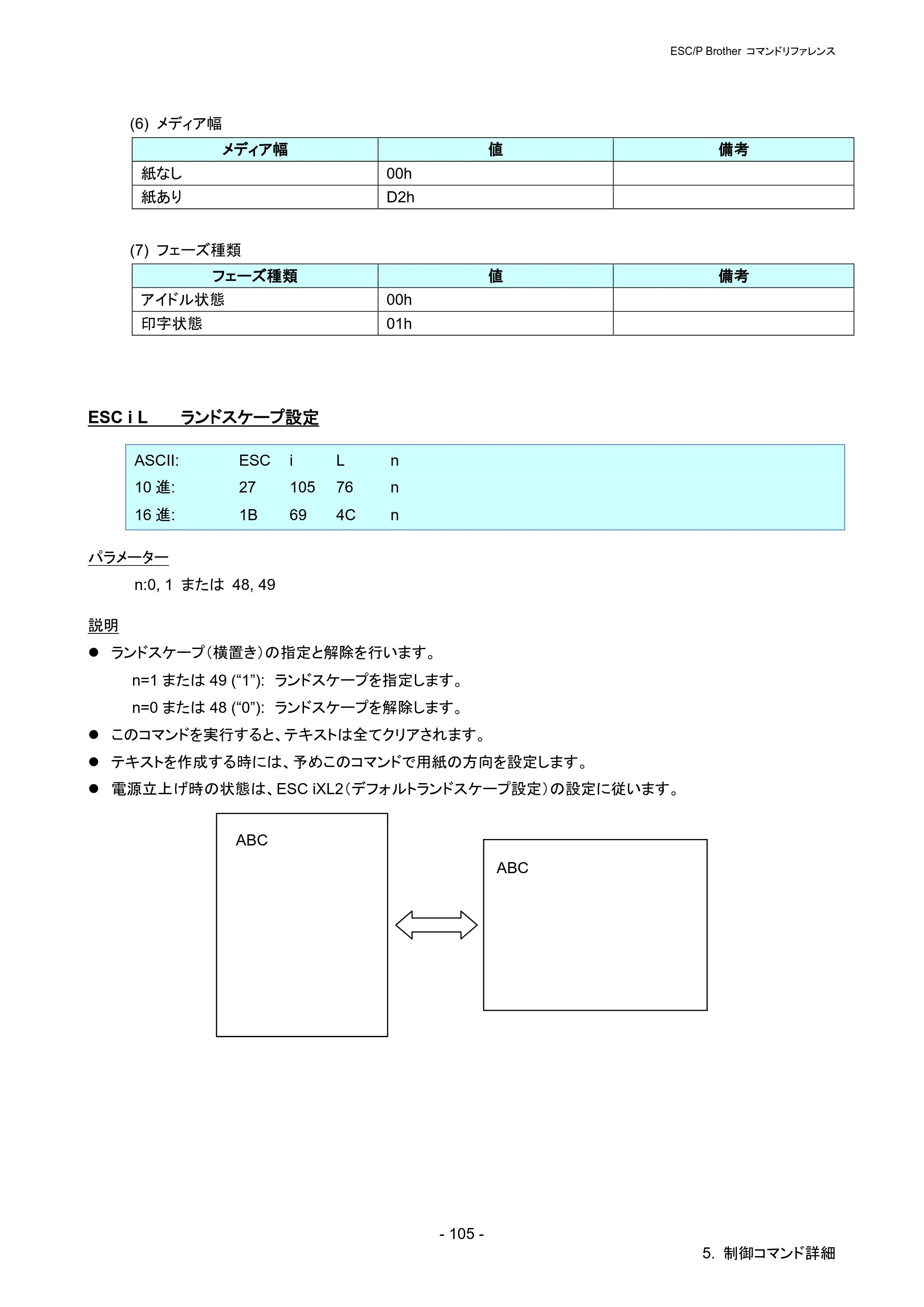 ブラザー PJ-723 / PJ-763 / PJ-763MFi ESC/ P Brother コマンドリファレンス — ESC i L ランドスケープ設定 — 原本ページ — 111ページ