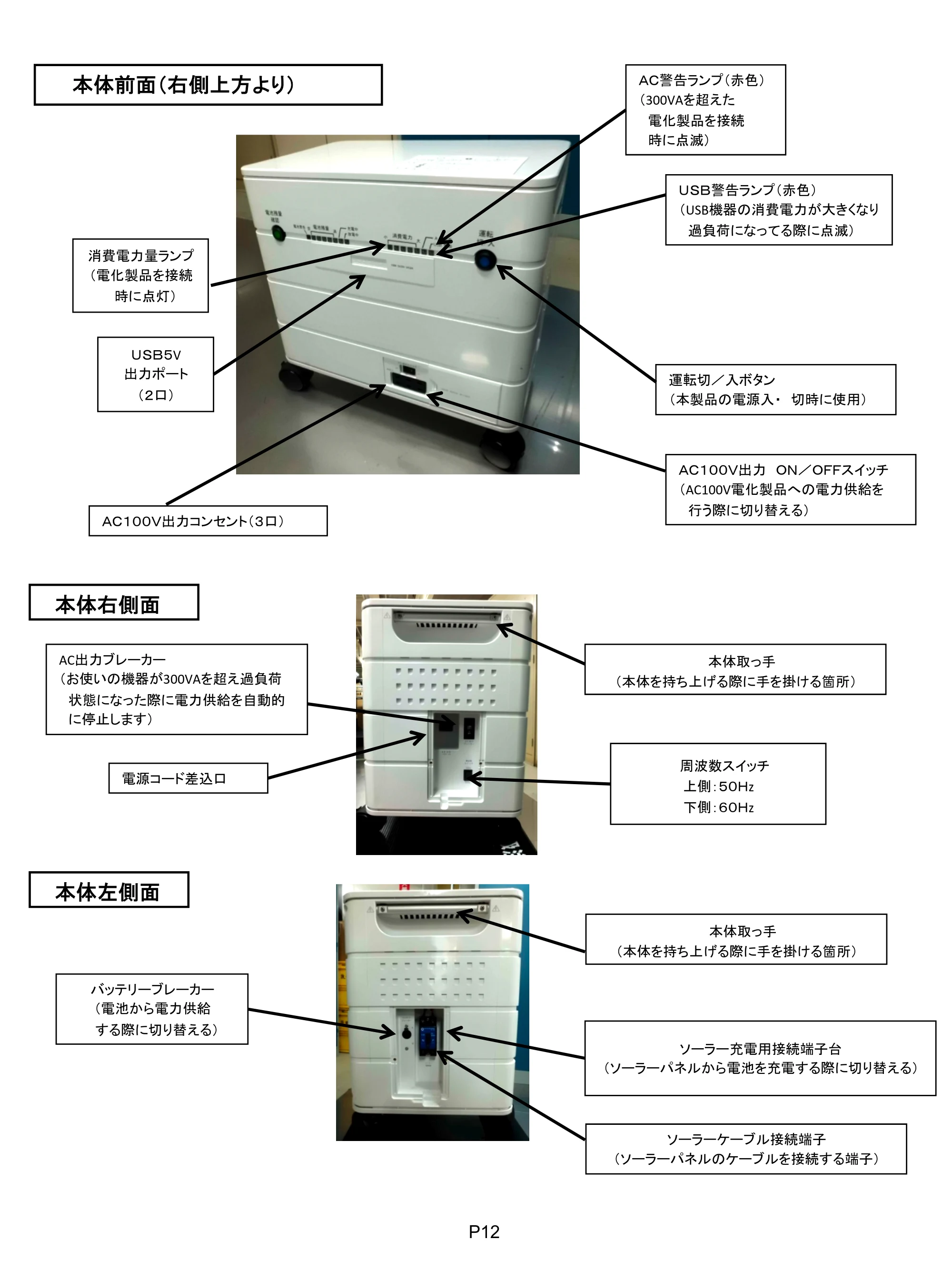 サンワサプライ BTP-1000 取扱説明書 — 原本ページ — 12ページ