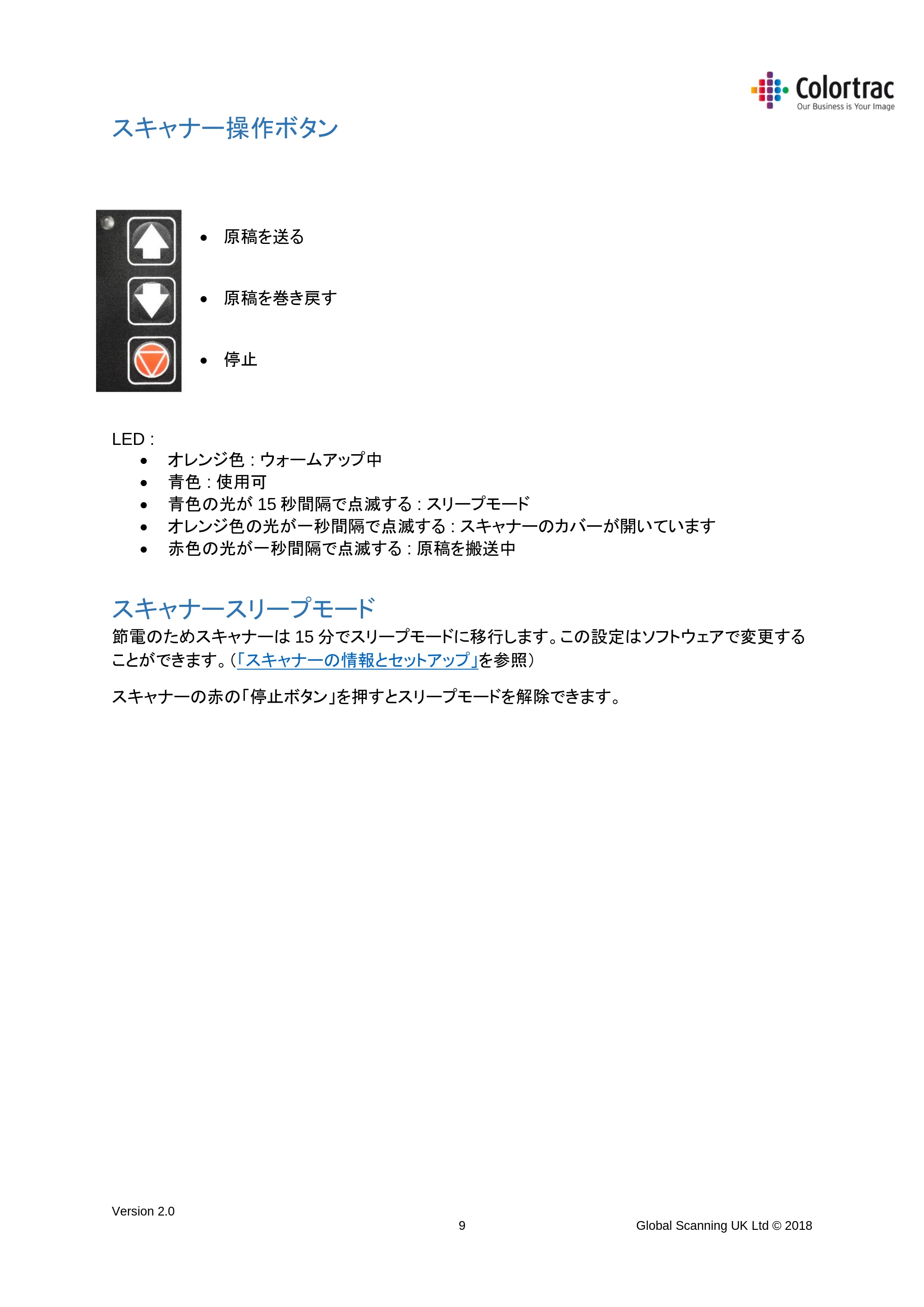 キヤノン TX-2000/TX-3000/TX-4000/TX-2000 MFP/TX-3000 MFP/TX-4000 MFP SmartWorks MFP5（ver.5.3用）取扱説明書 2019年8月22日掲載 （PDF形式／8.12Mバイト） — スキャナー操作ボタン — 原本ページ — 9ページ